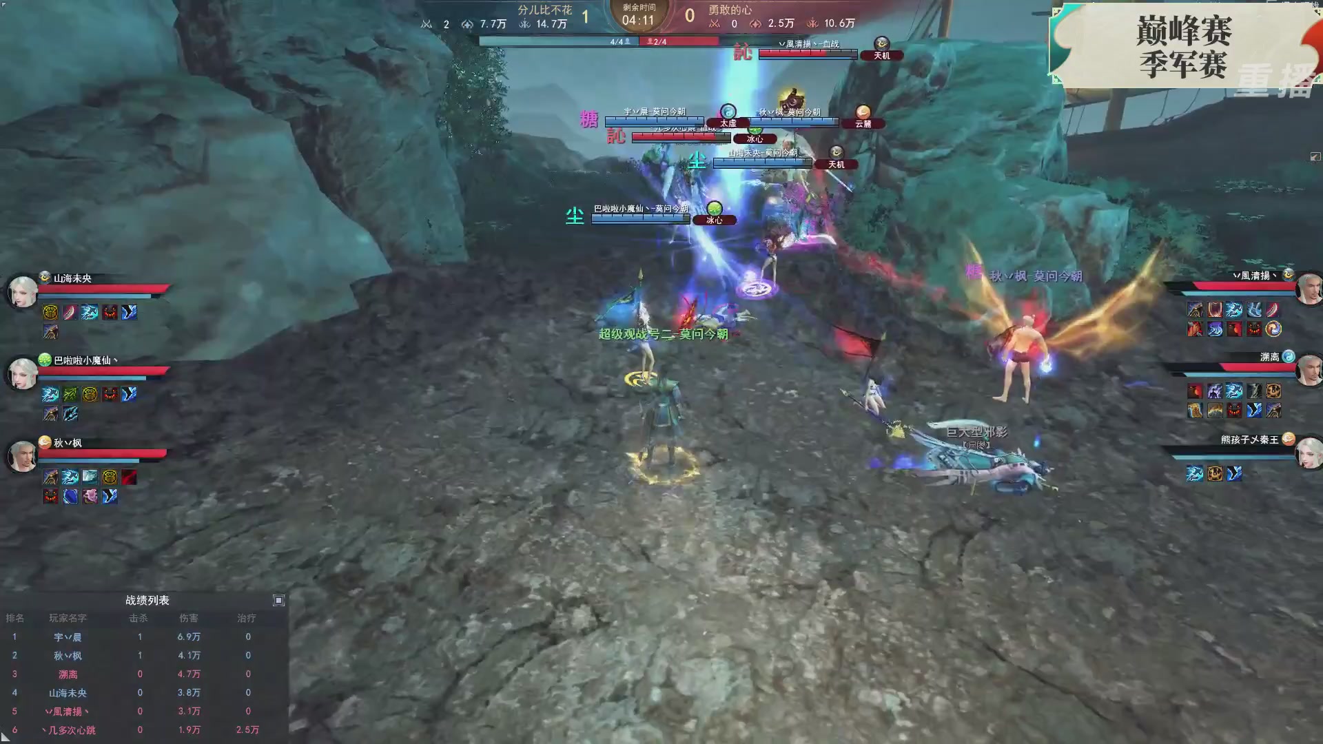 【重播】2026论剑天下4v4竞技赛