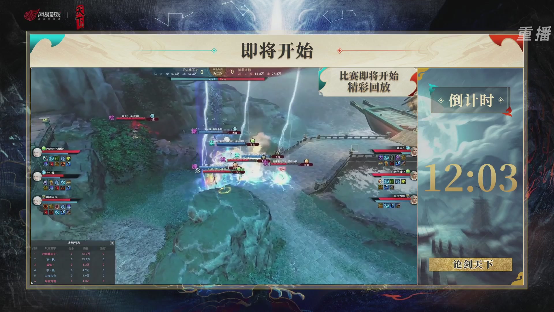 【重播】2026论剑天下4v4竞技赛