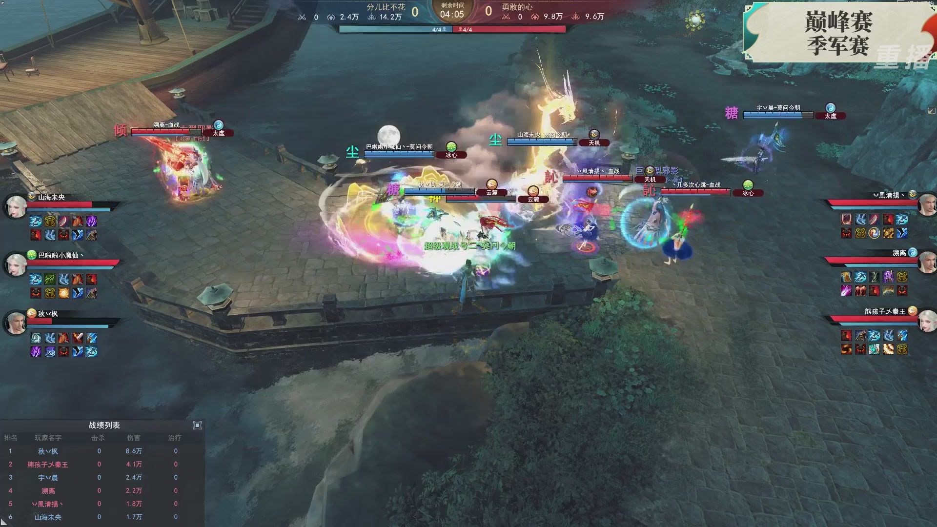 【重播】2026论剑天下4v4竞技赛