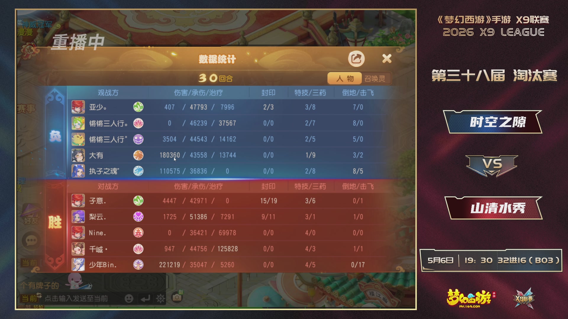 梦幻西游手游第38届X9联赛