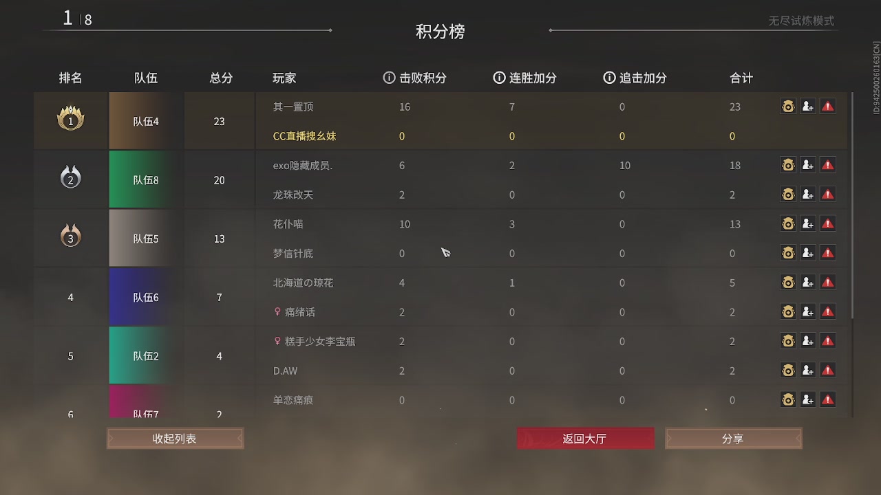美貌与智慧并存，颜值与才华齐飞
