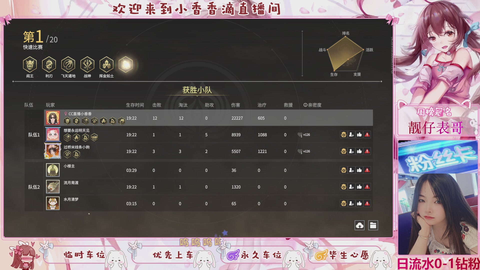 DD个表哥带