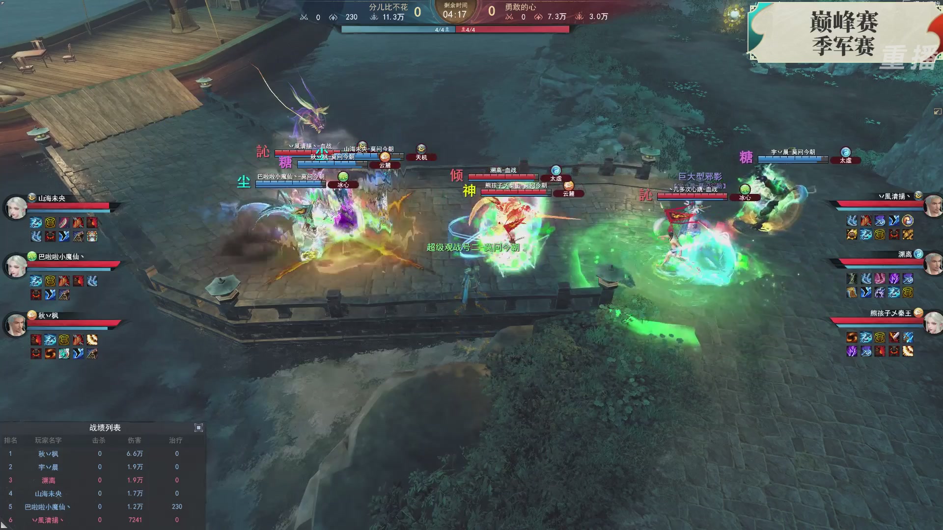 【重播】2026论剑天下4v4竞技赛