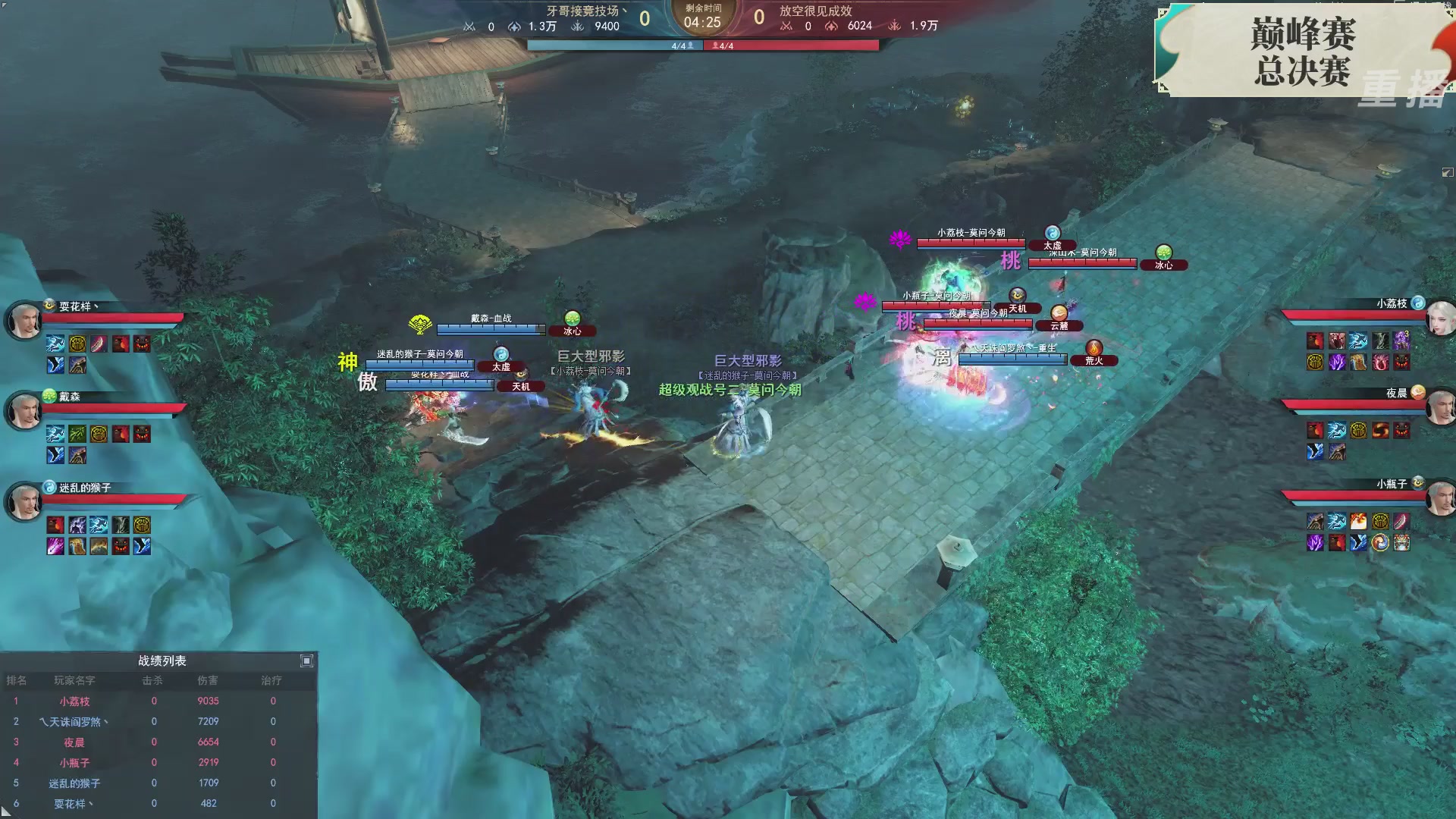 【重播】2026论剑天下4v4竞技赛