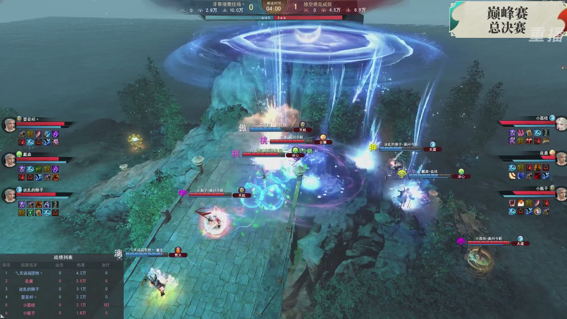 【重播】2026论剑天下4v4竞技赛
