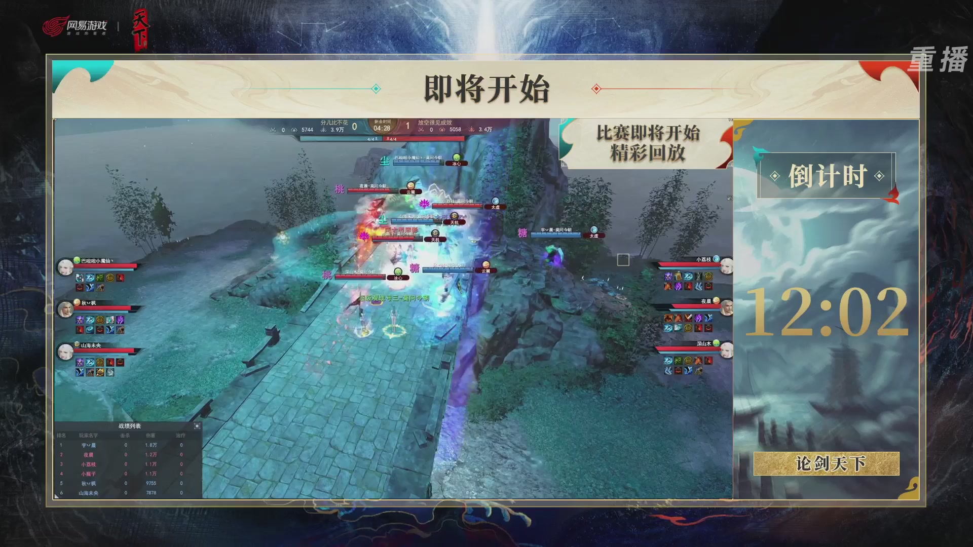 【重播】2026论剑天下4v4竞技赛