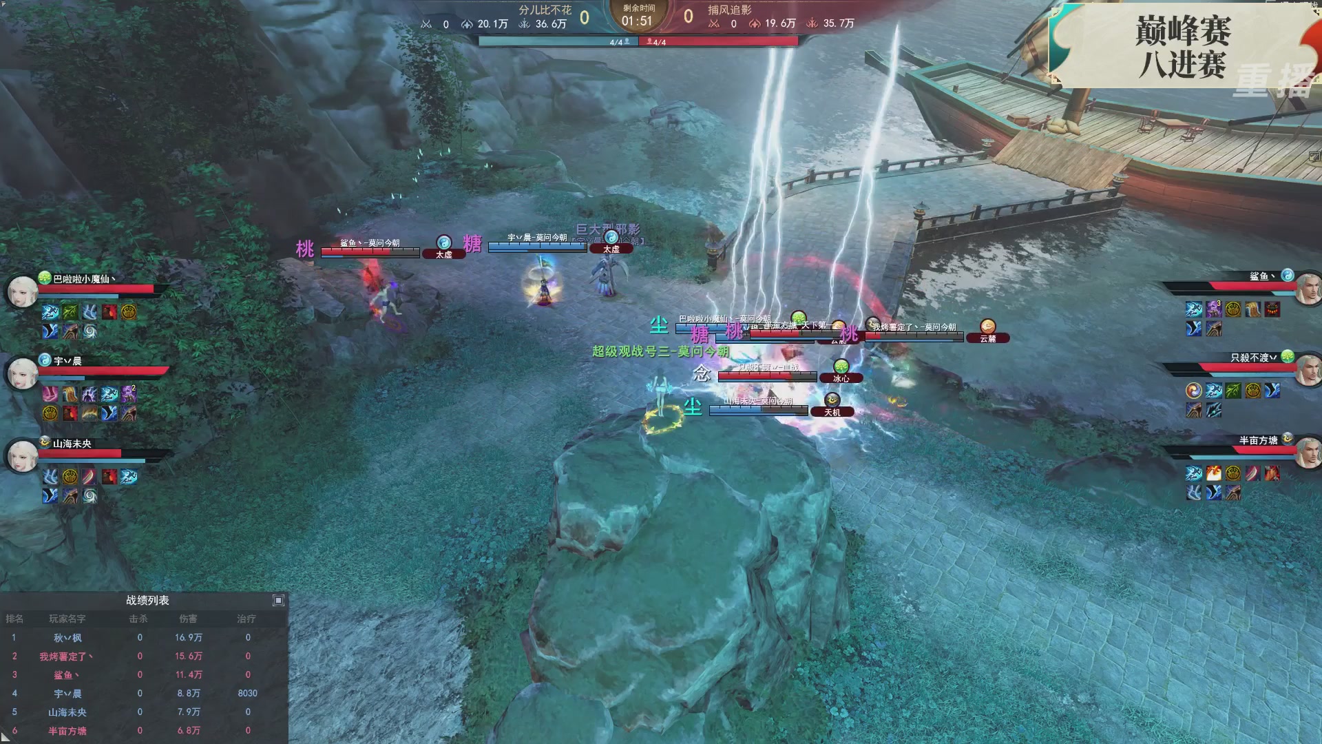 【重播】2026论剑天下4v4竞技赛