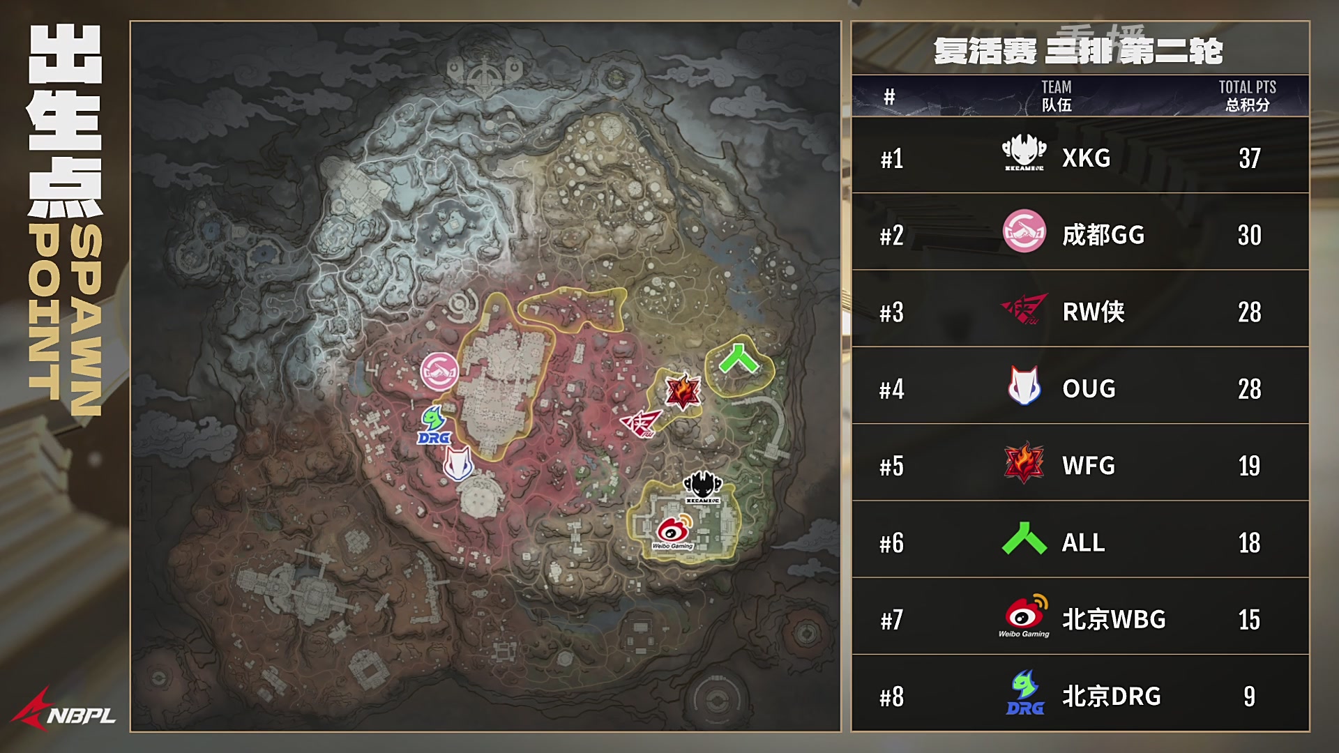 【重播】【NBPL春季赛】三排 复活赛第二轮
