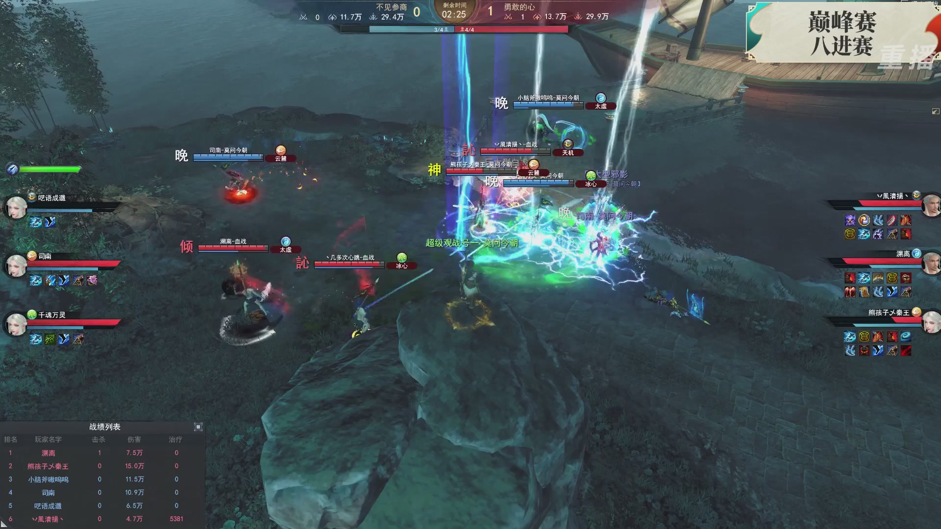 【重播】2026论剑天下4v4竞技赛