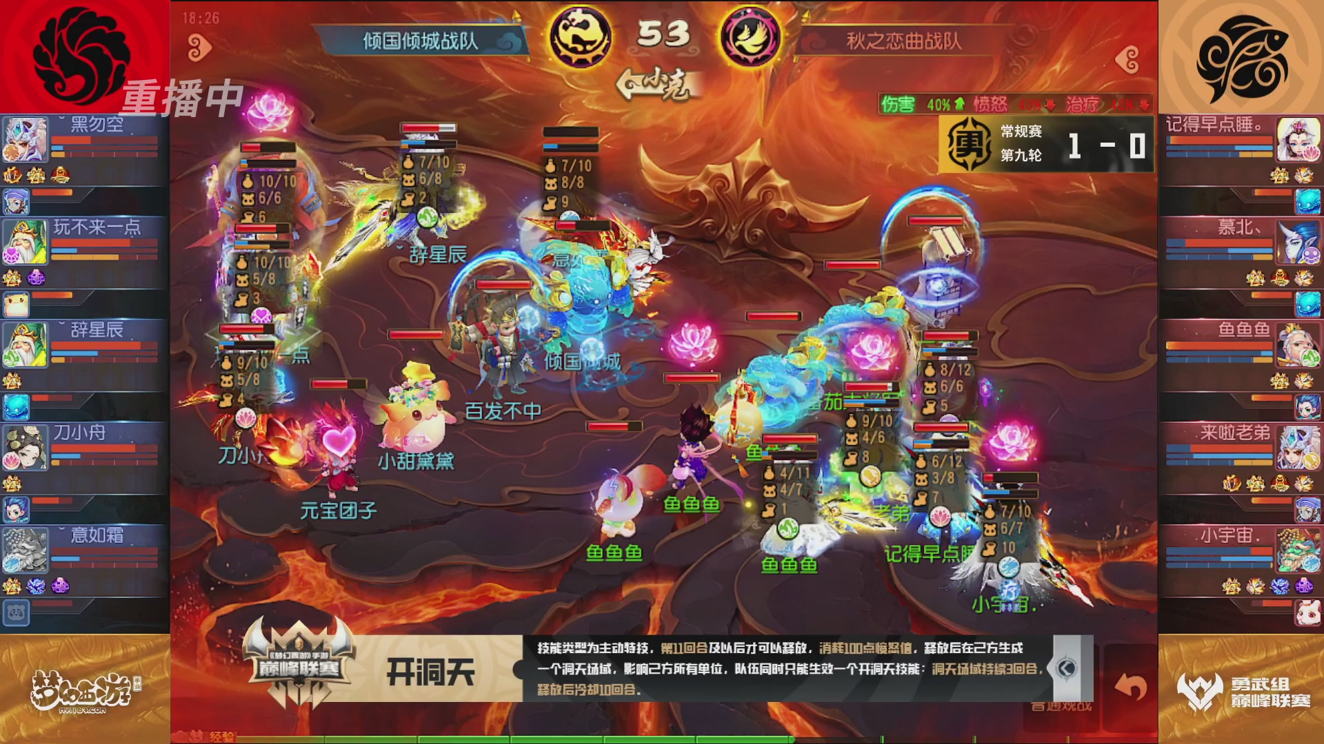 梦幻西游手游巅峰联赛S12常规赛