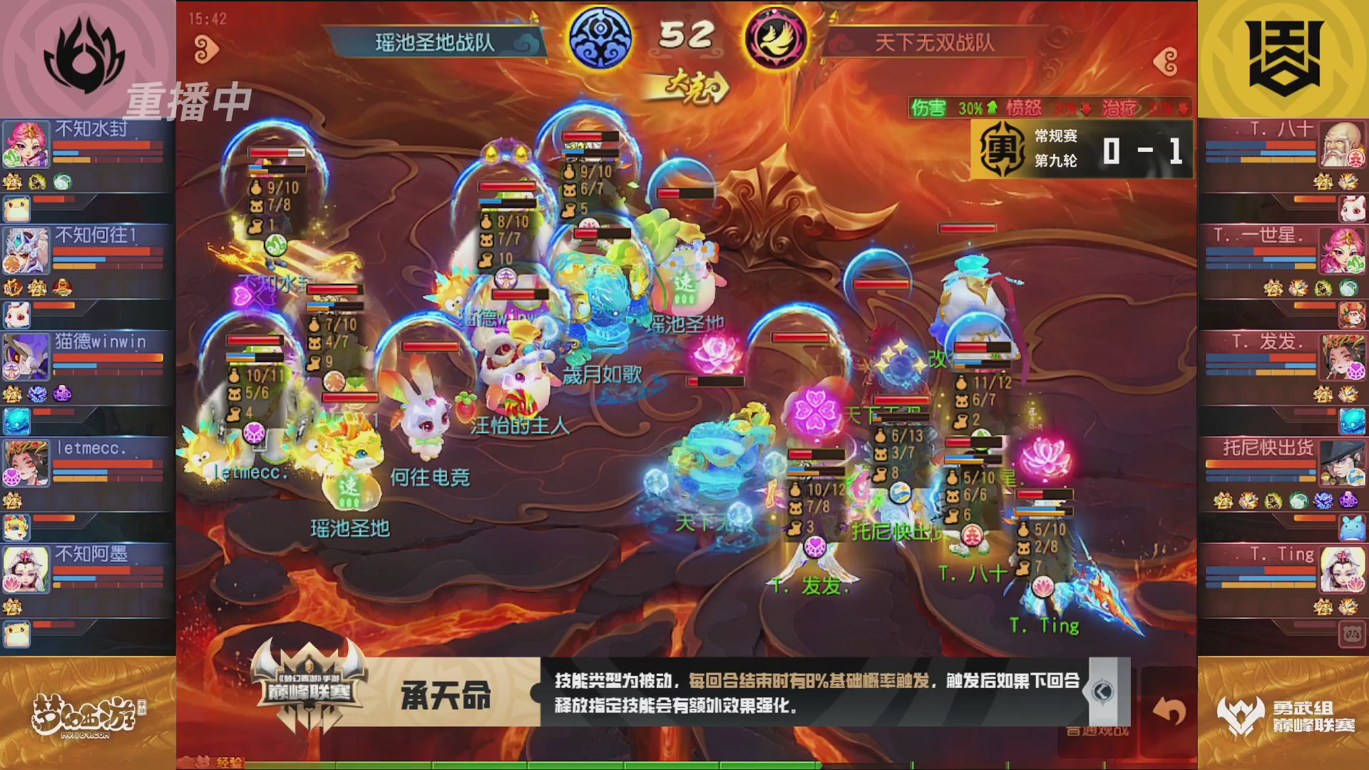 梦幻西游手游巅峰联赛S12常规赛