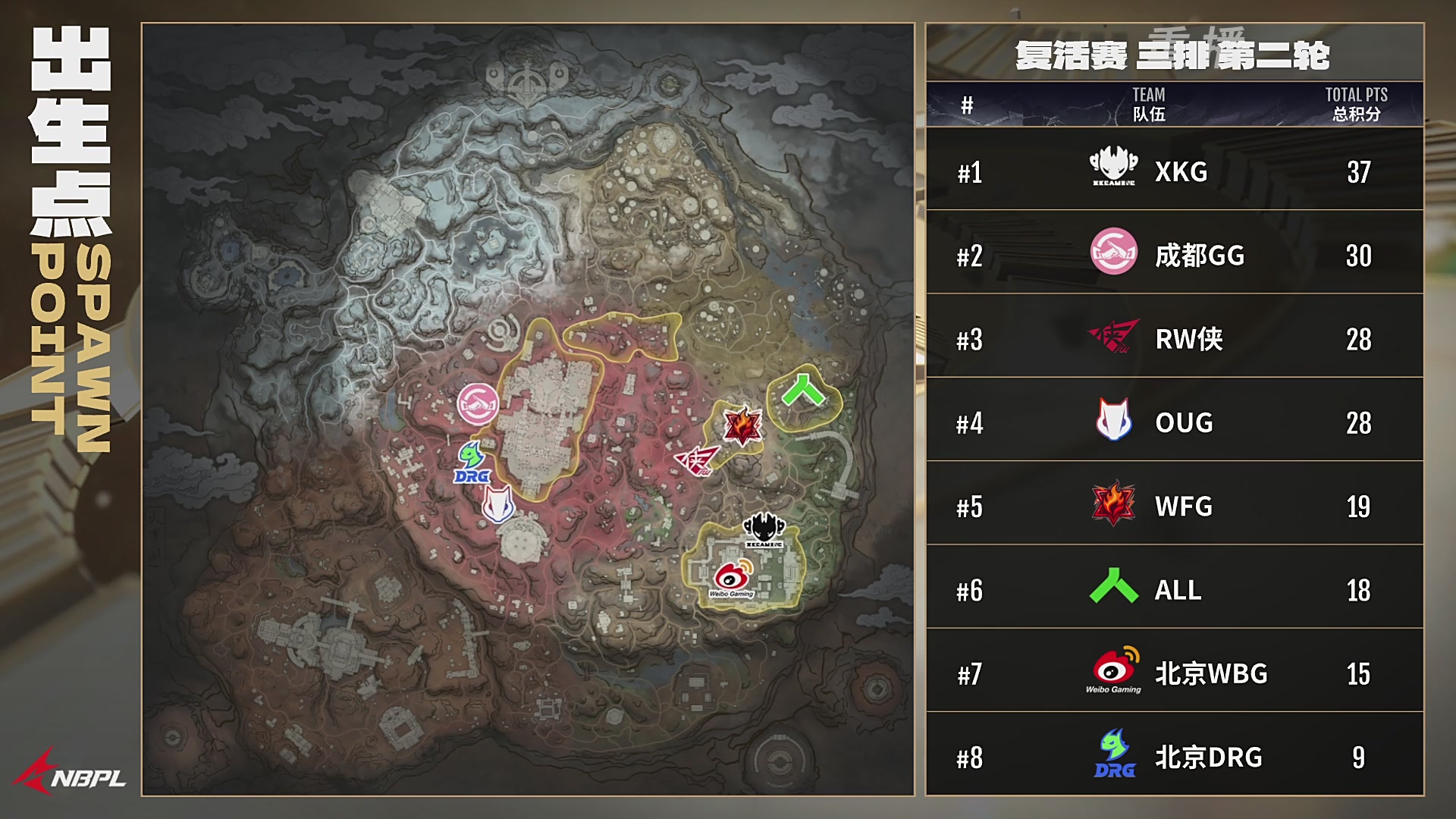 【重播】【NBPL春季赛】三排 复活赛第二轮