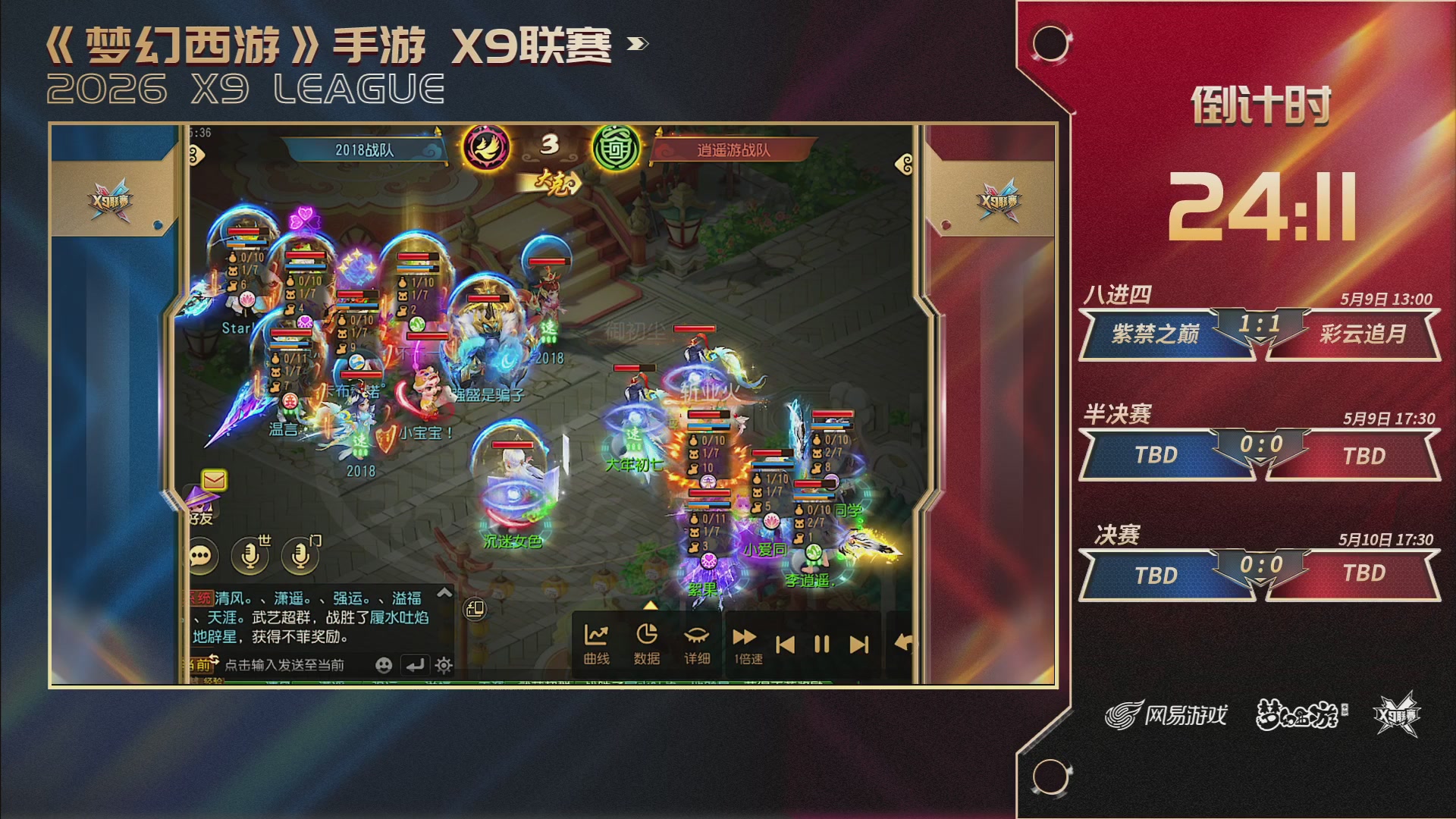 梦幻西游手游第38届X9联赛