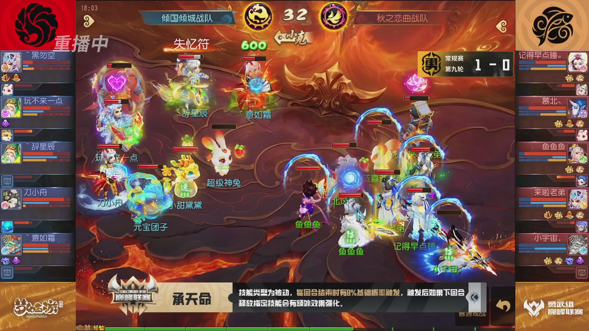 梦幻西游手游巅峰联赛S12常规赛