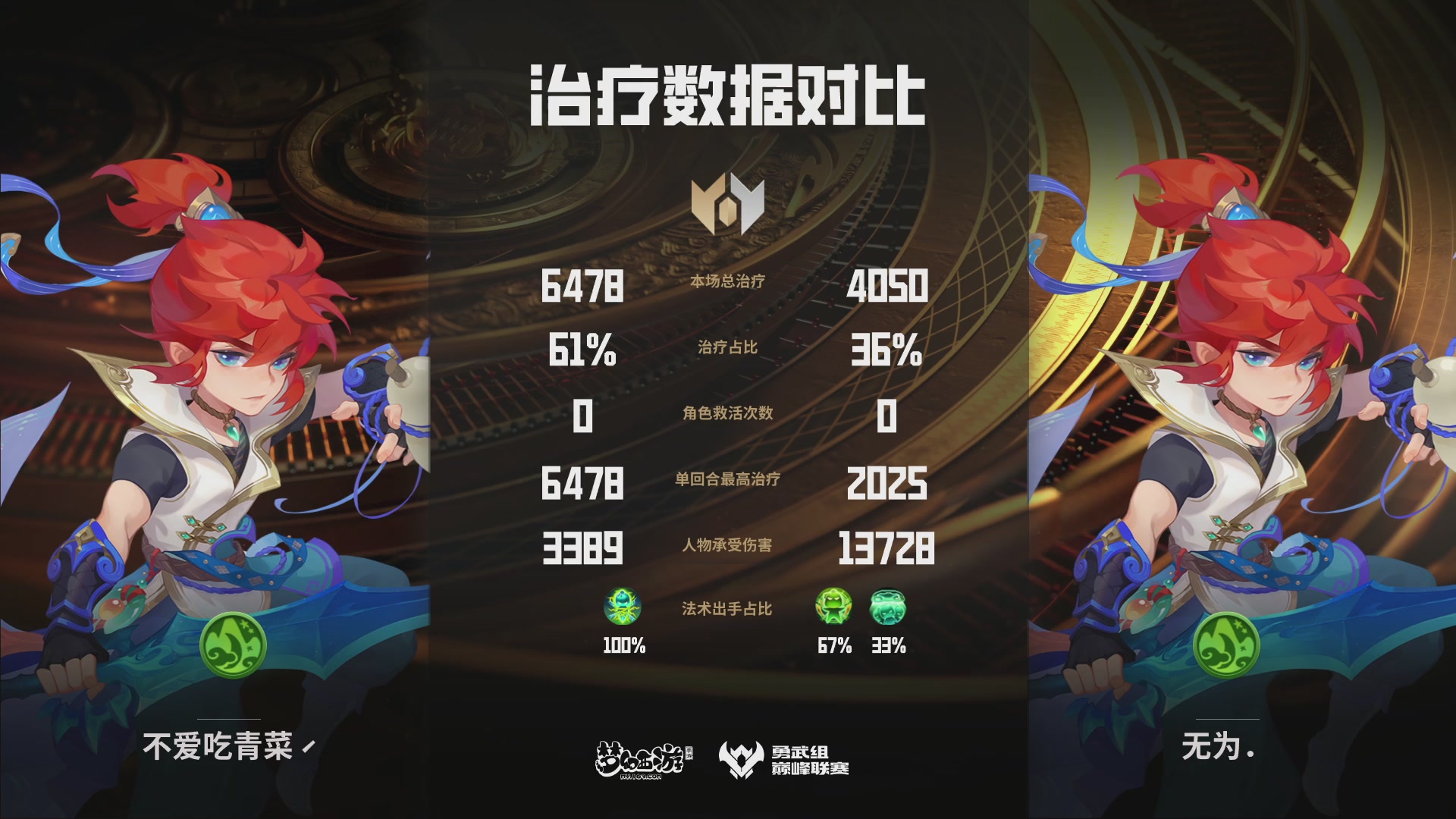 梦幻西游手游巅峰联赛S12常规赛