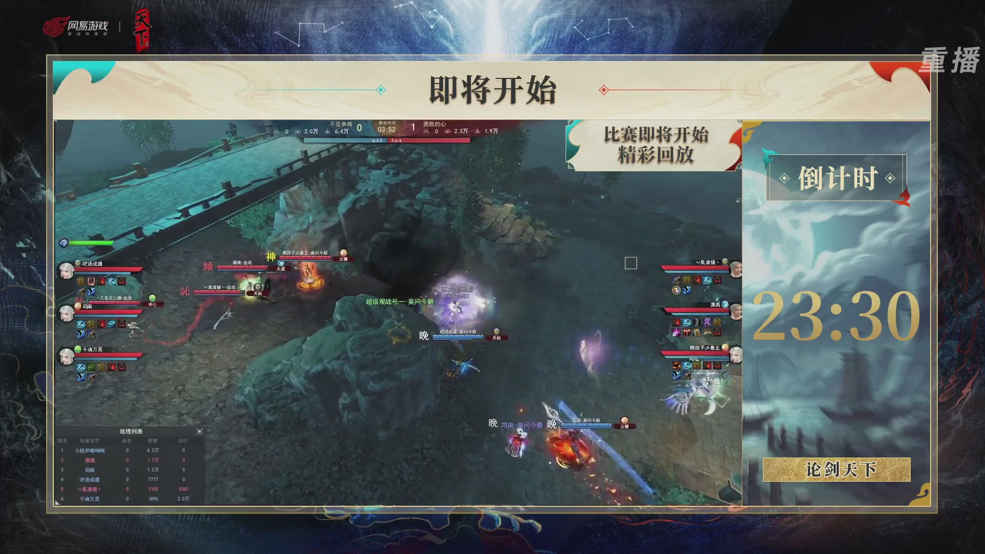 【重播】2026论剑天下4v4竞技赛