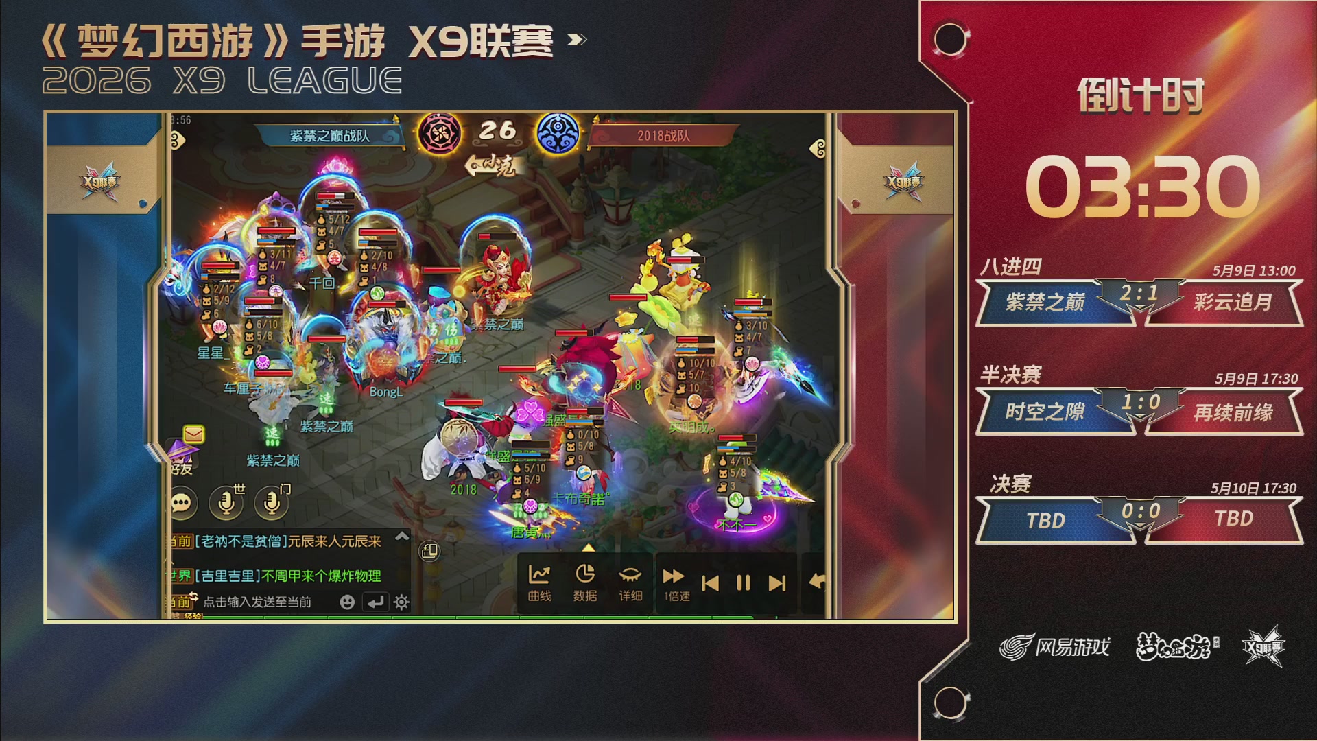 梦幻西游手游第38届X9联赛