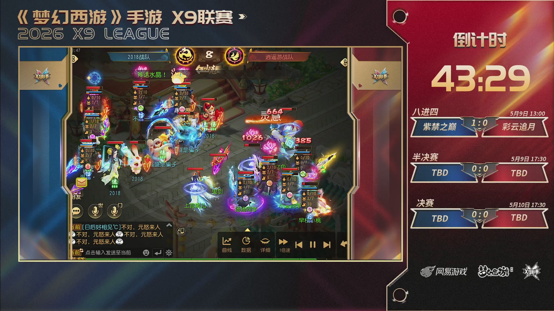 梦幻西游手游第38届X9联赛