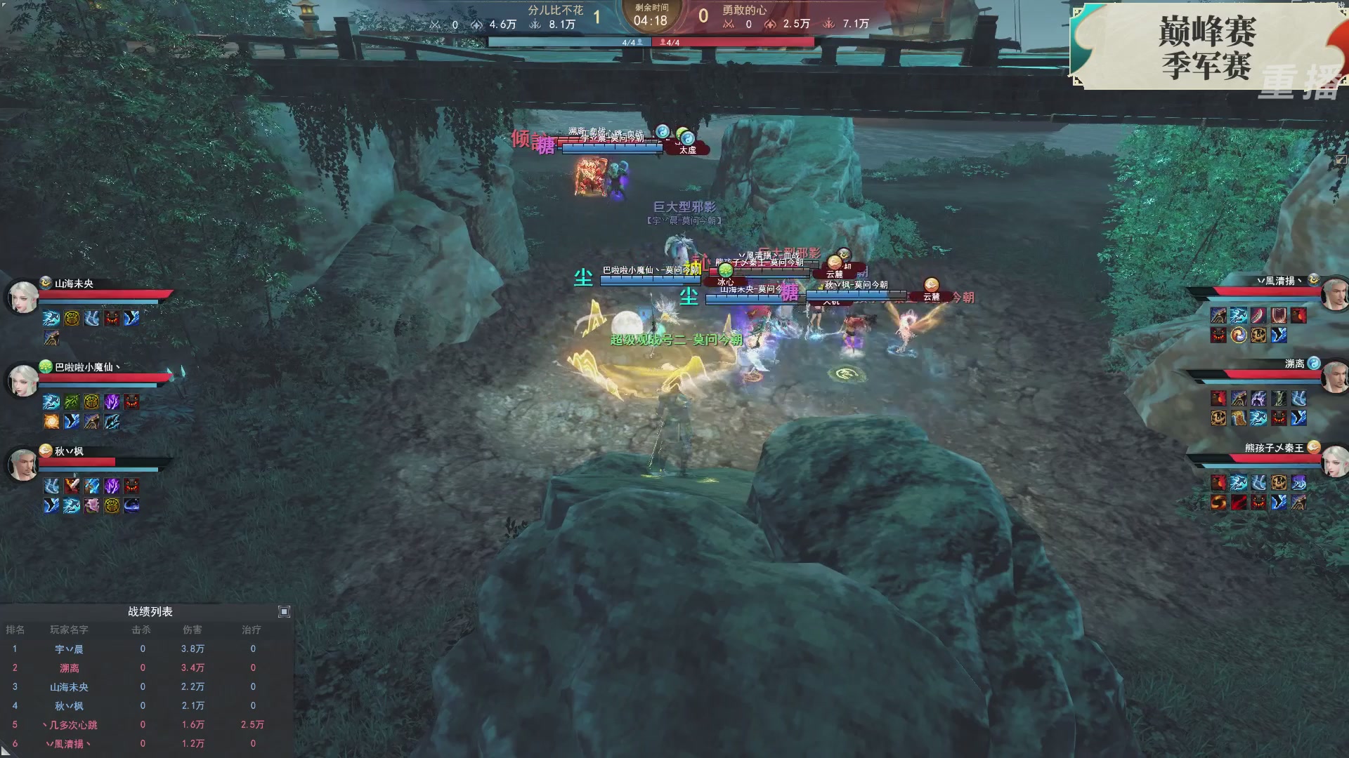 【重播】2026论剑天下4v4竞技赛
