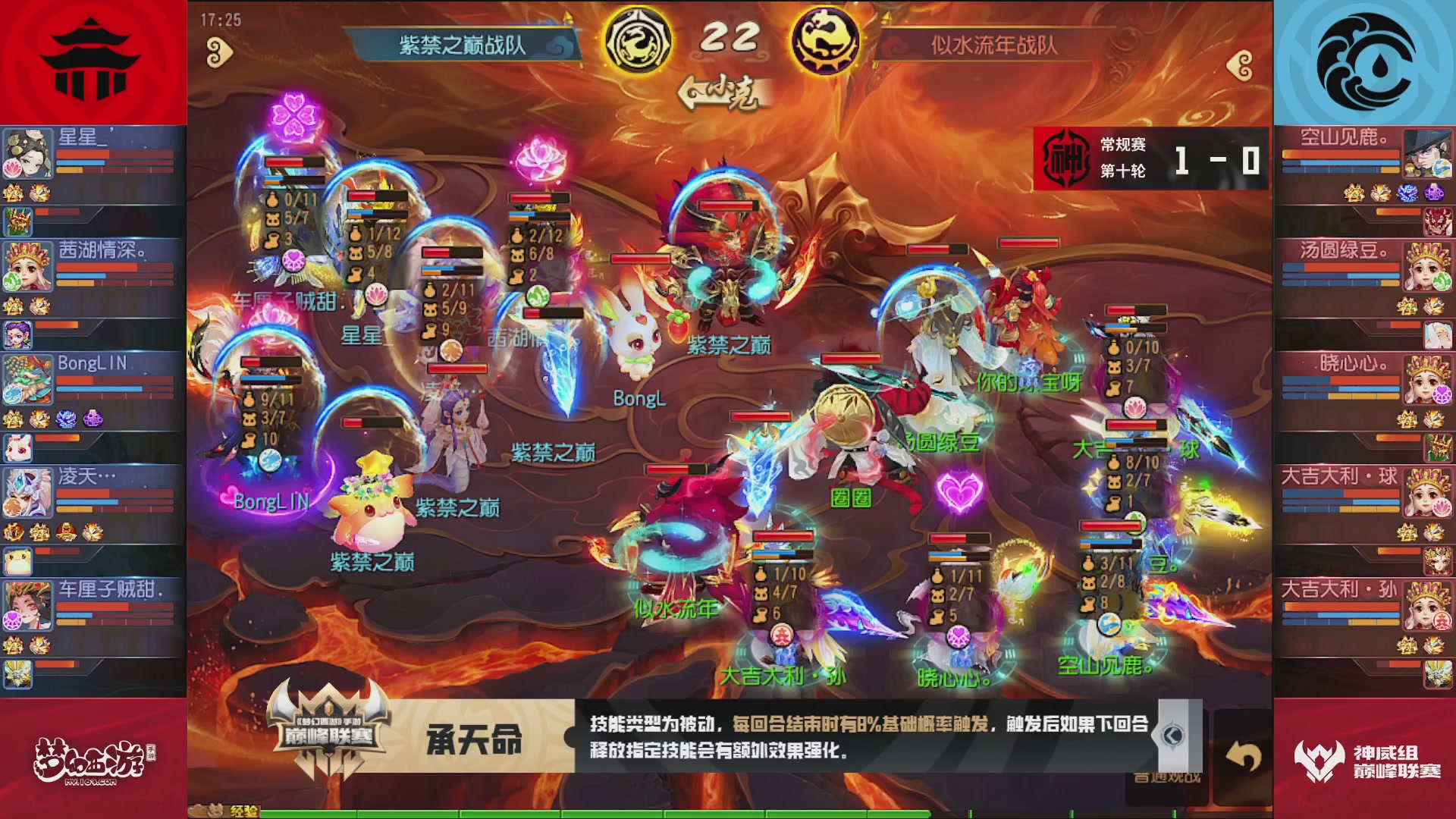 梦幻西游手游巅峰联赛S12常规赛