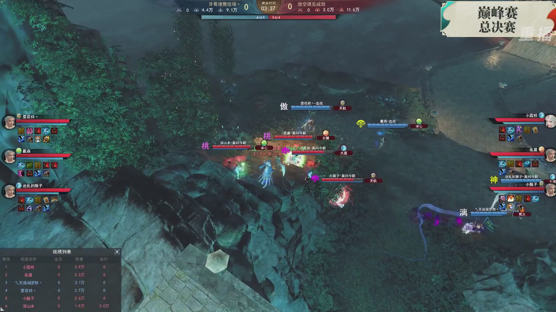 【重播】2026论剑天下4v4竞技赛