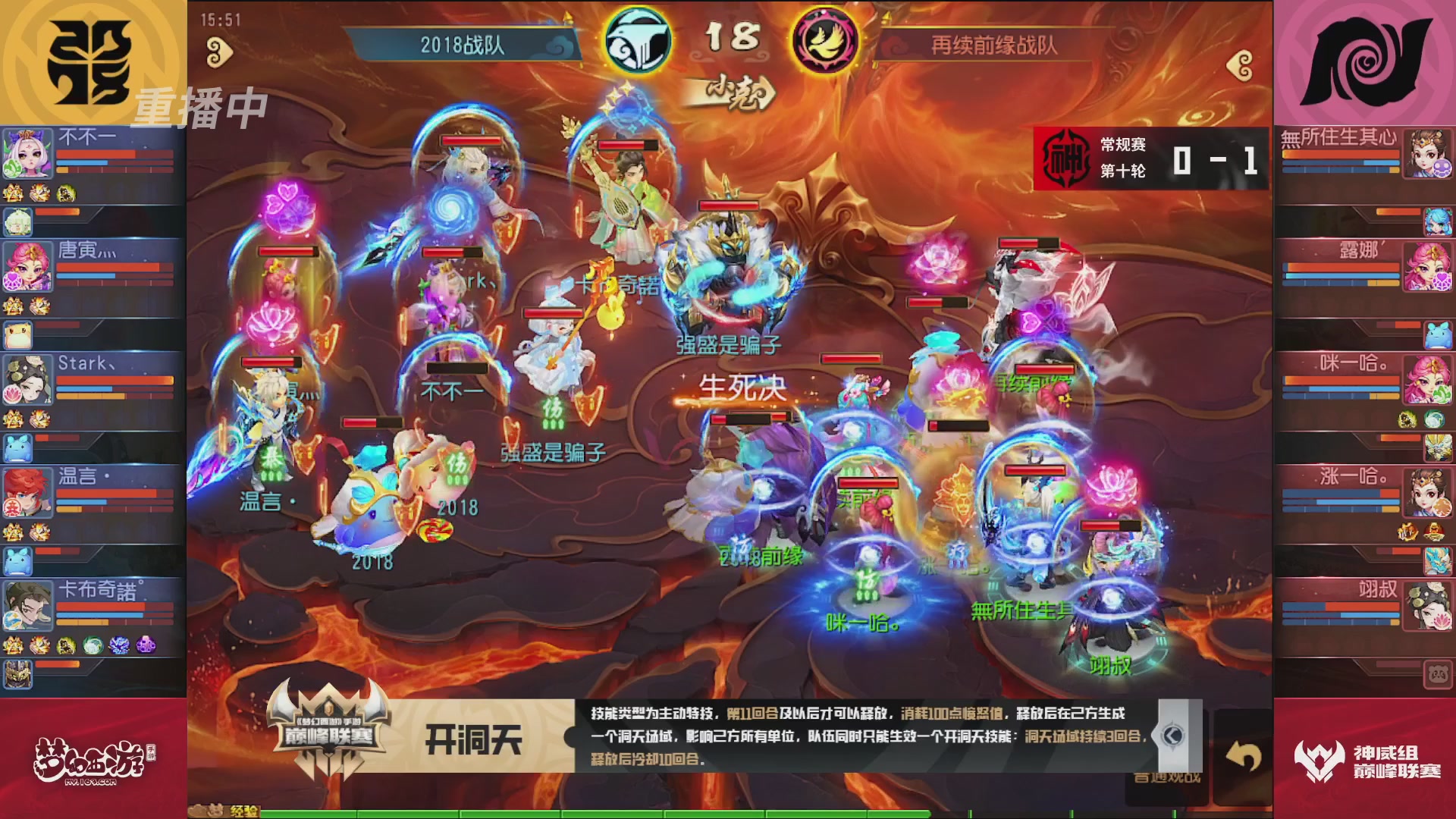 梦幻西游手游巅峰联赛S12常规赛