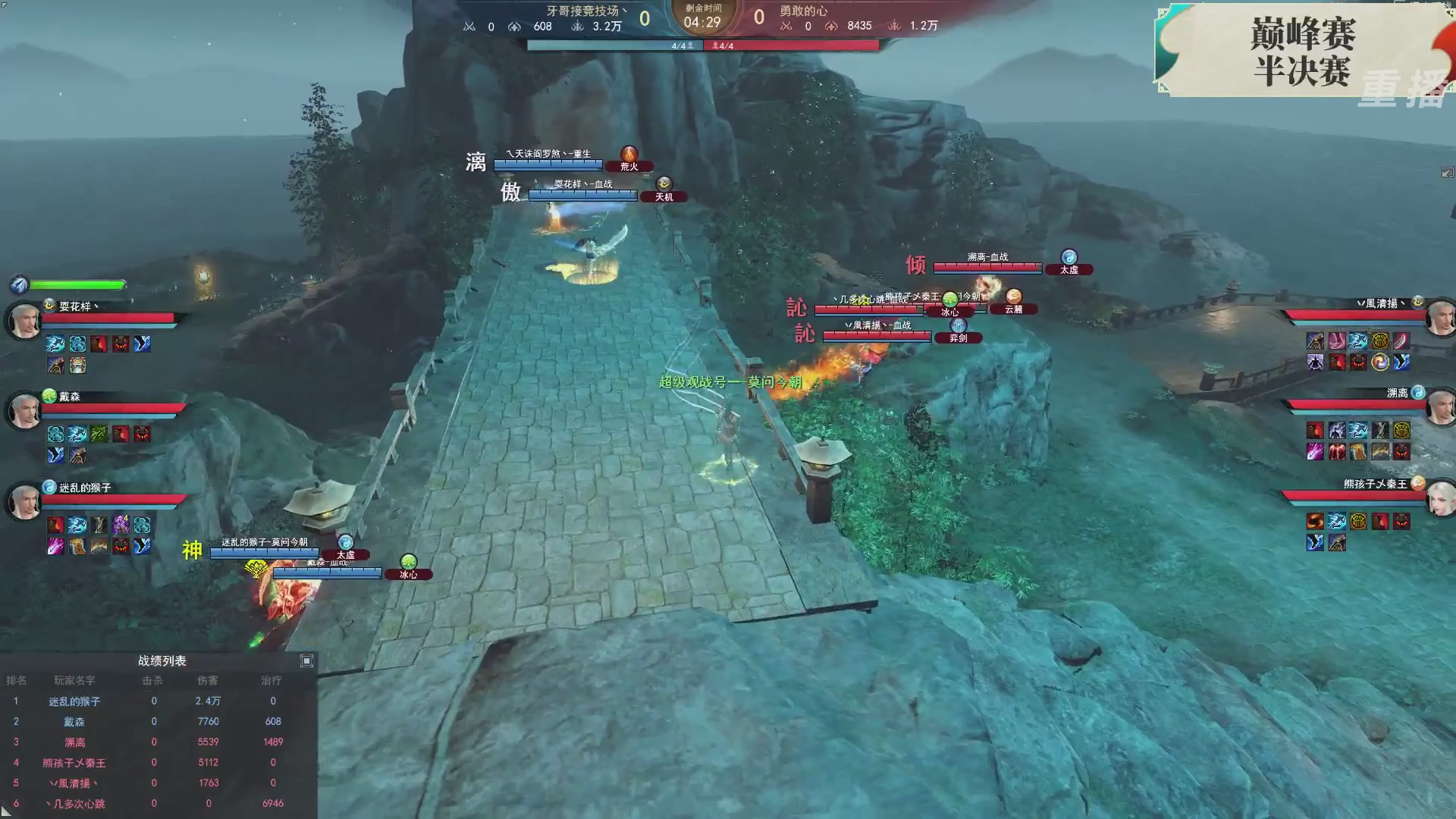 【重播】2026论剑天下4v4竞技赛