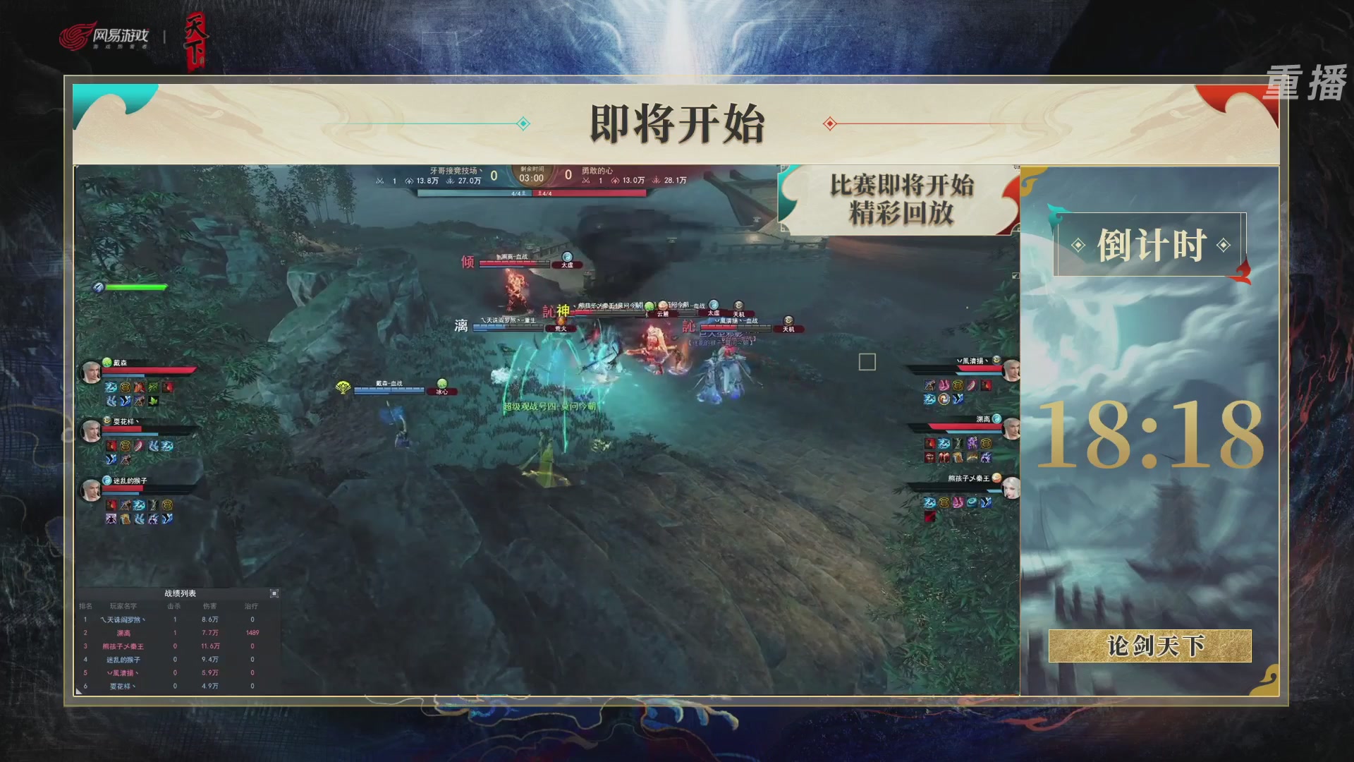 【重播】2026论剑天下4v4竞技赛