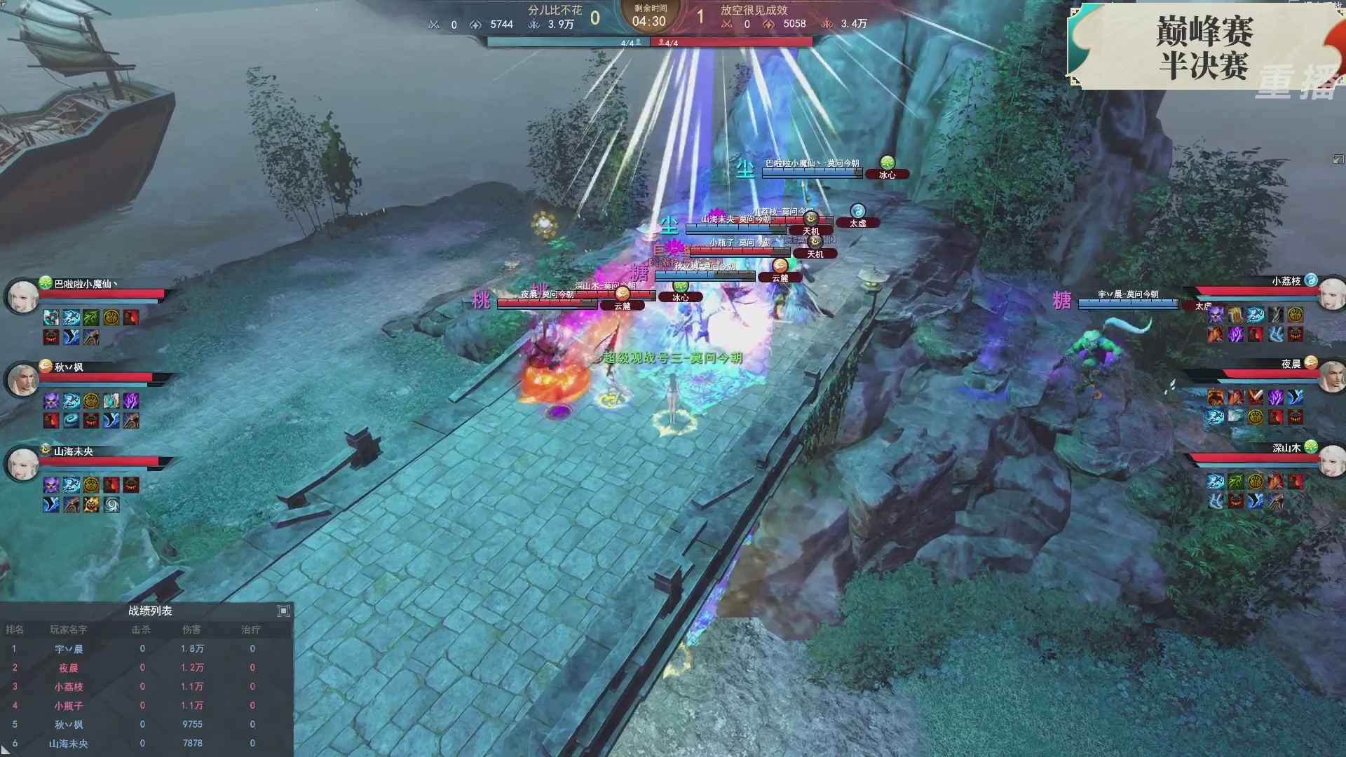 【重播】2026论剑天下4v4竞技赛