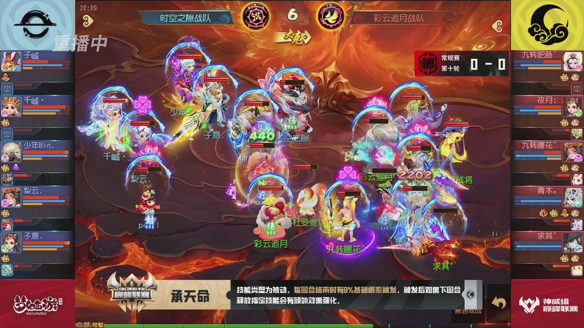 梦幻西游手游巅峰联赛S12常规赛
