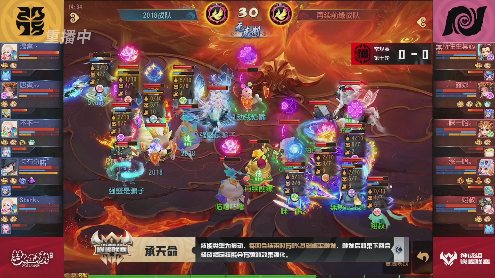 梦幻西游手游巅峰联赛S12常规赛