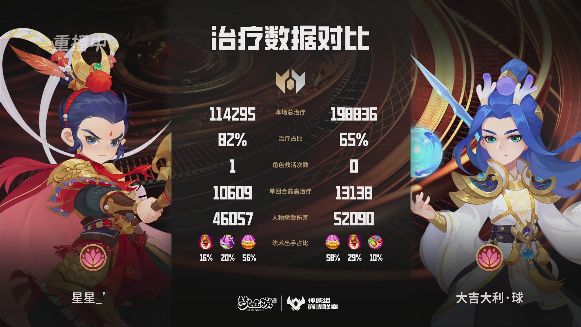 梦幻西游手游巅峰联赛S12常规赛