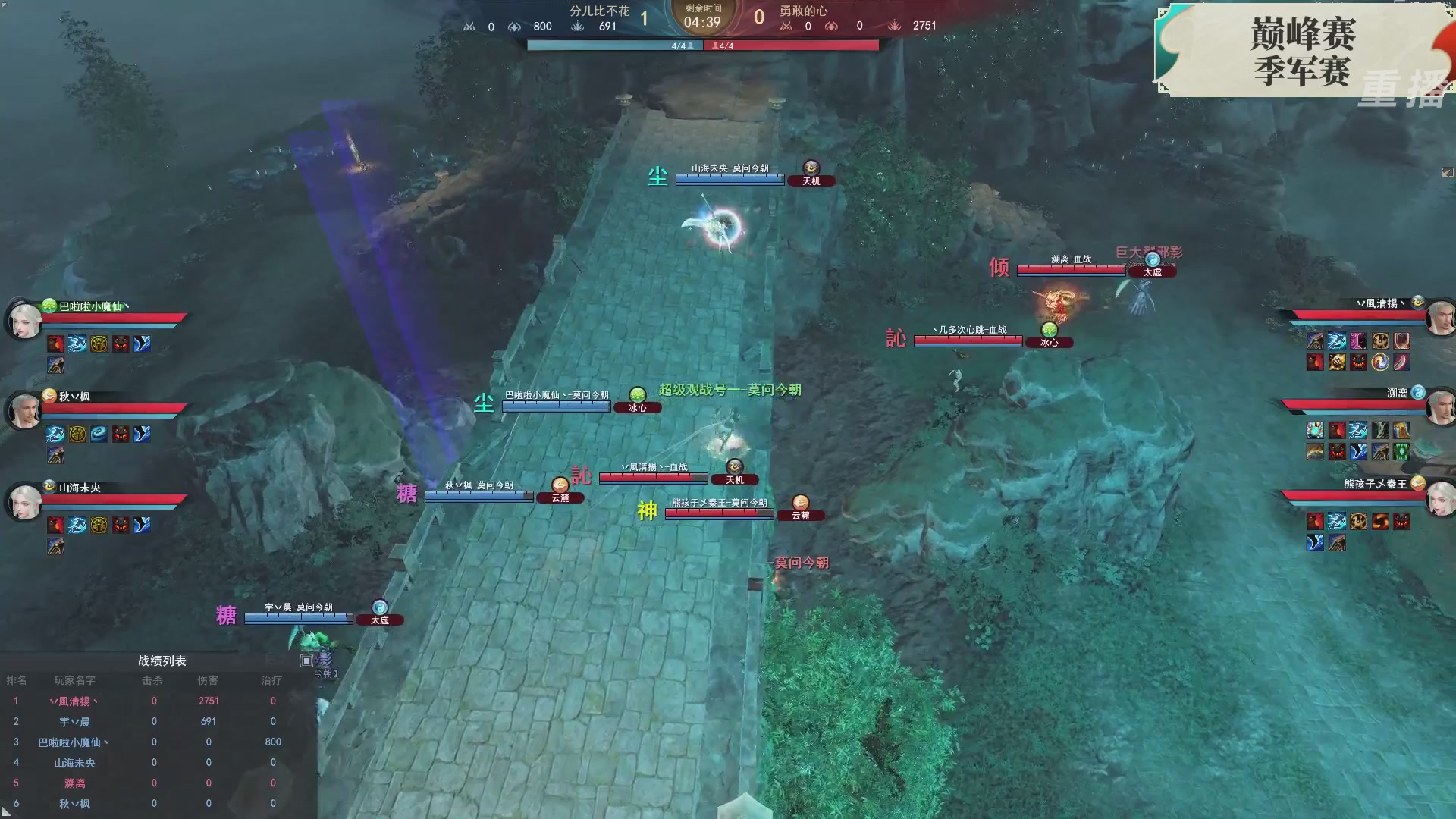 【重播】2026论剑天下4v4竞技赛