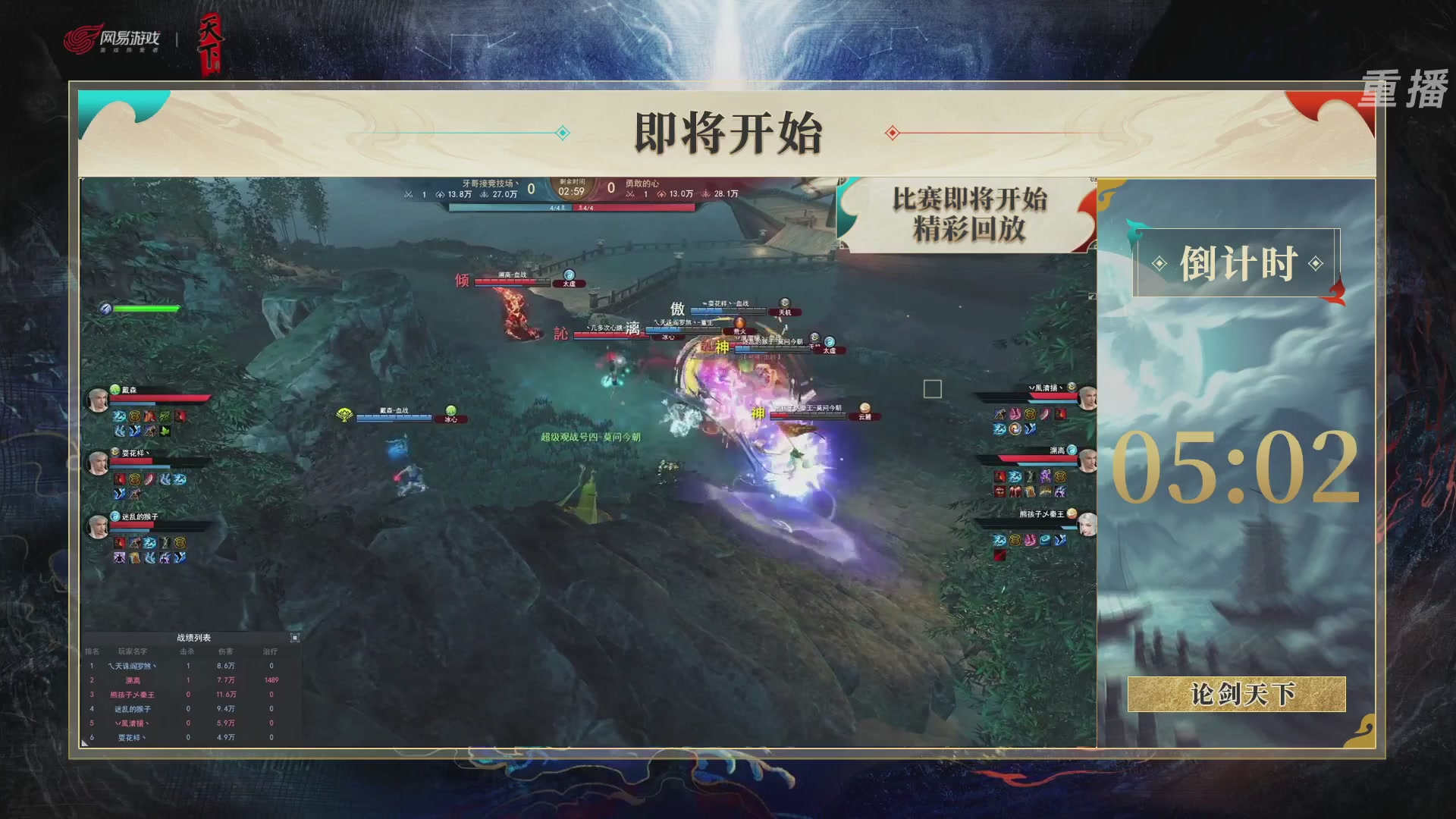 【重播】2026论剑天下4v4竞技赛