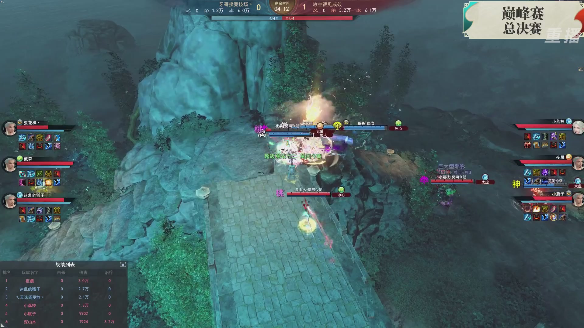 【重播】2026论剑天下4v4竞技赛