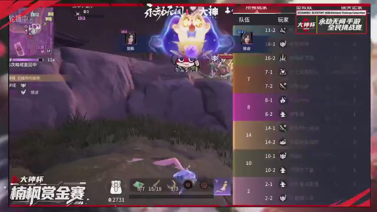 大神杯