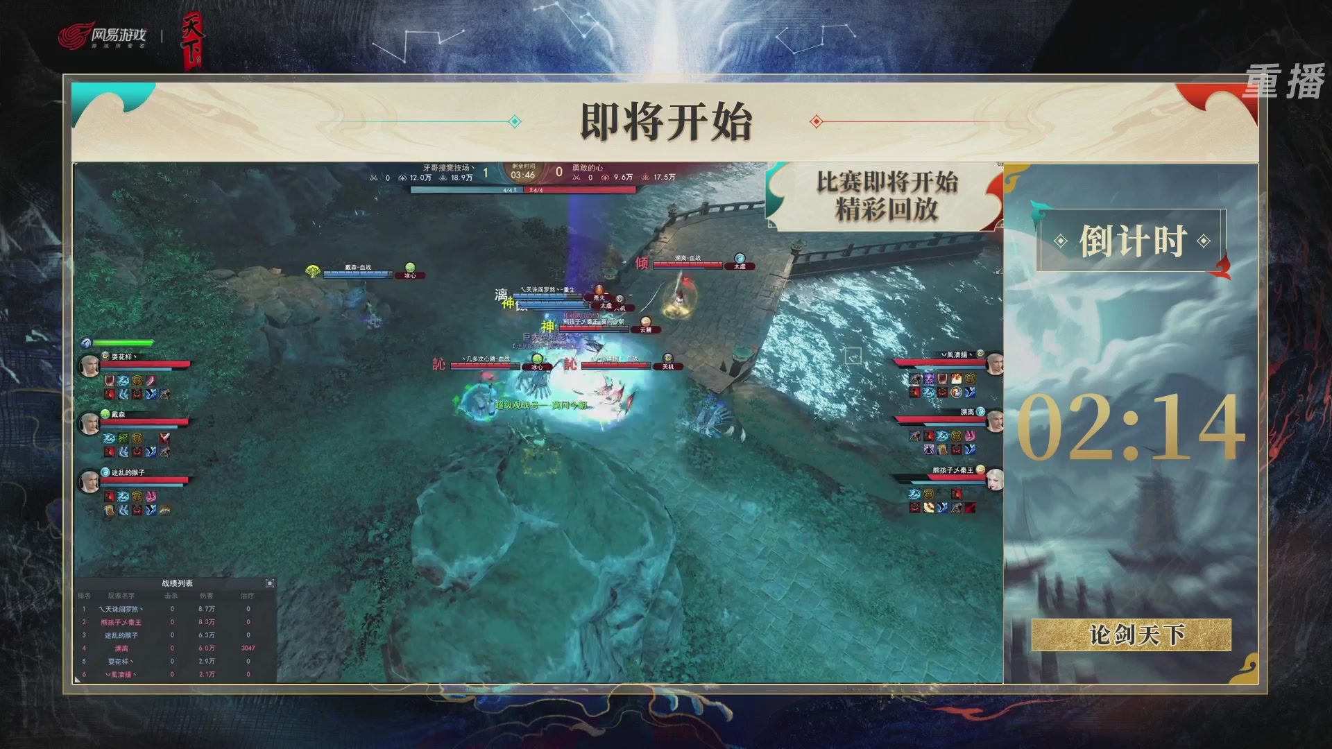 【重播】2026论剑天下4v4竞技赛
