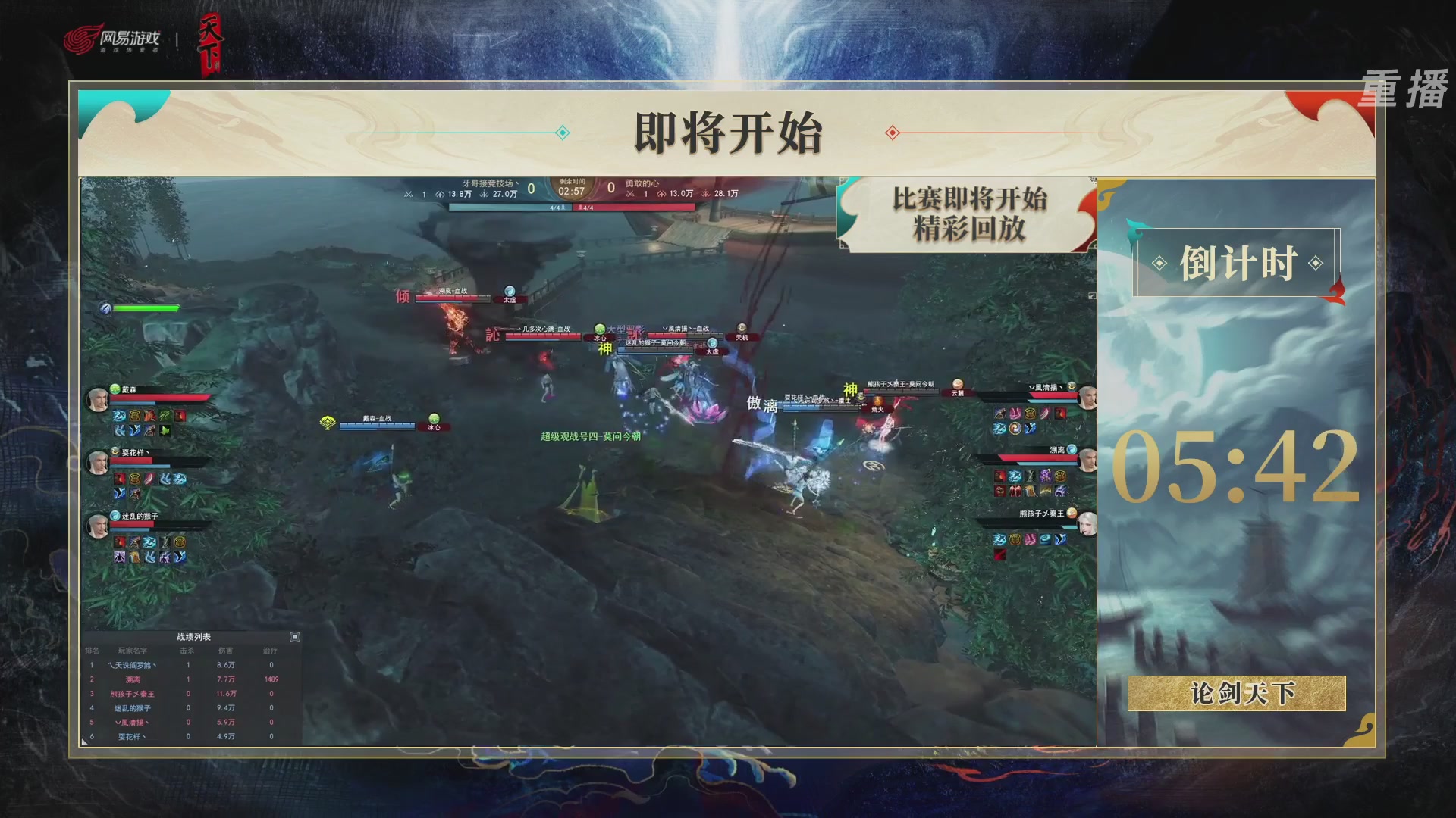 【重播】2026论剑天下4v4竞技赛
