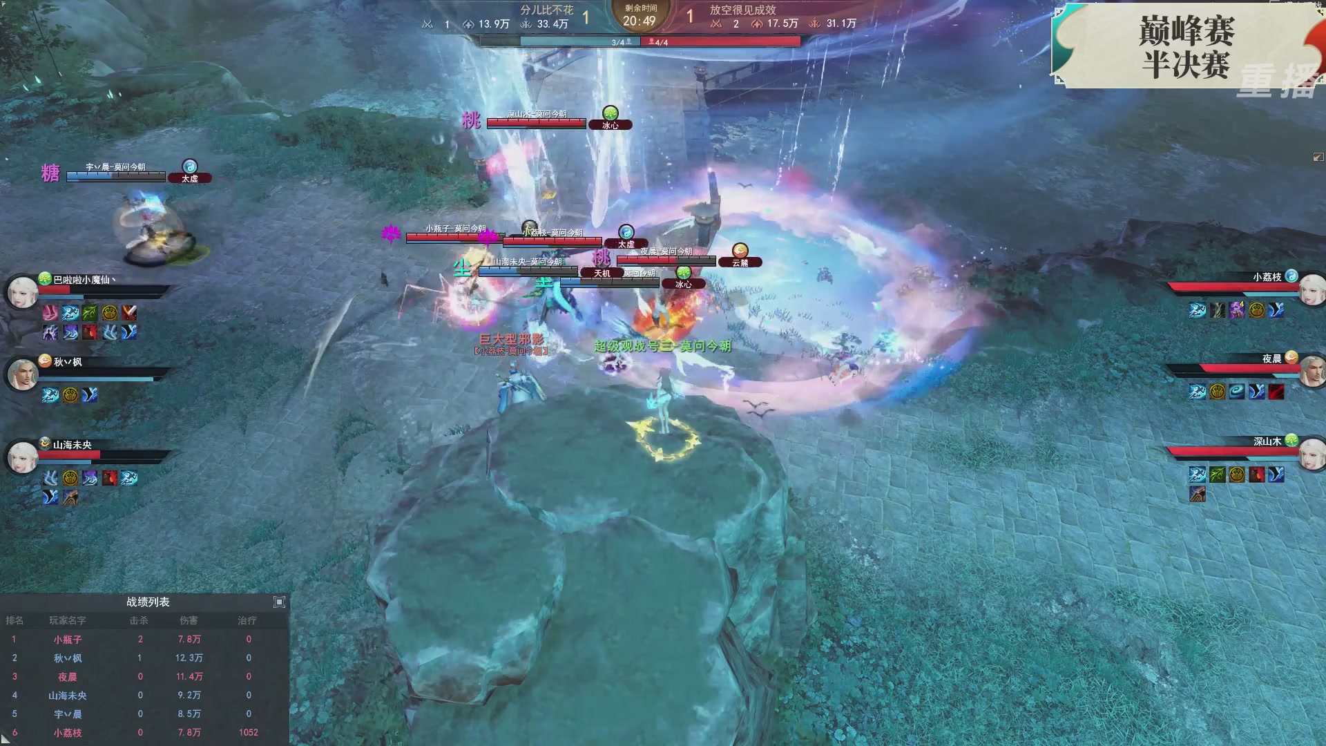 【重播】2026论剑天下4v4竞技赛