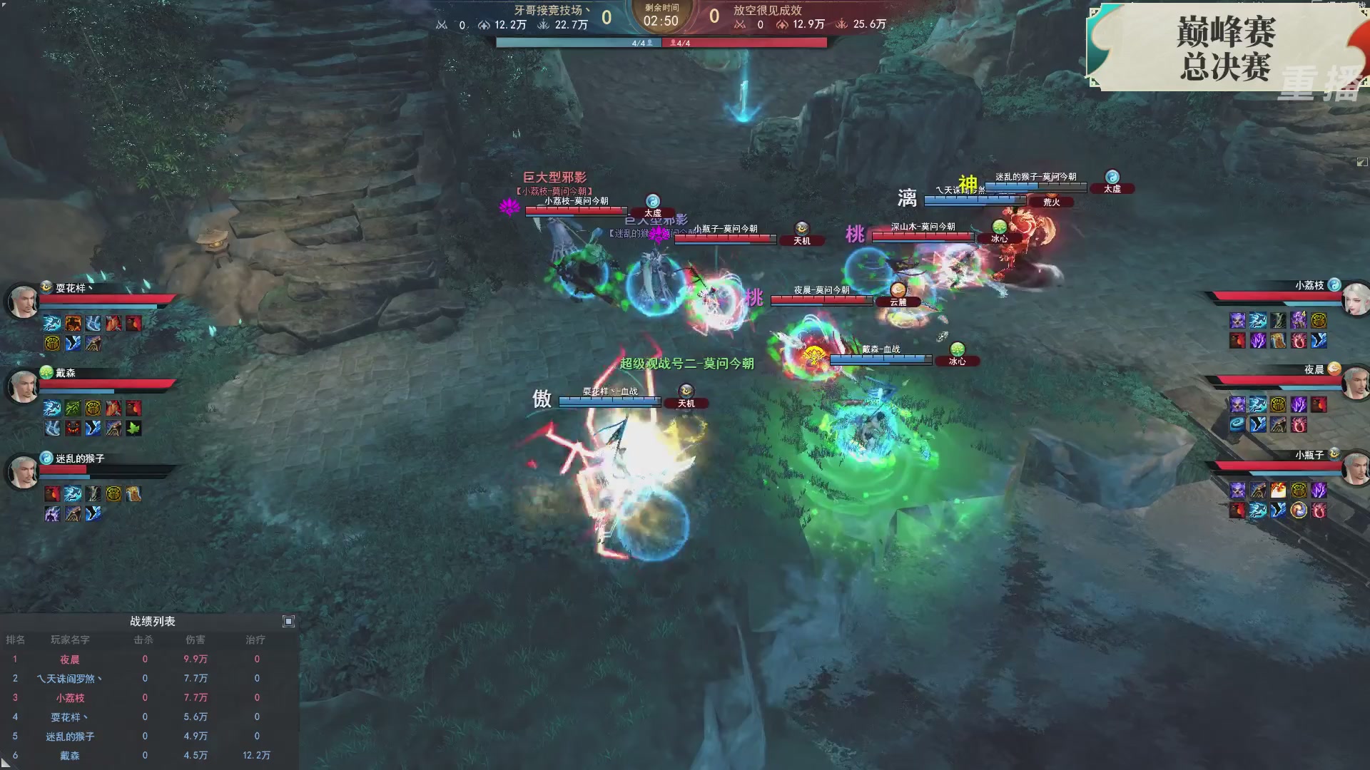 【重播】2026论剑天下4v4竞技赛