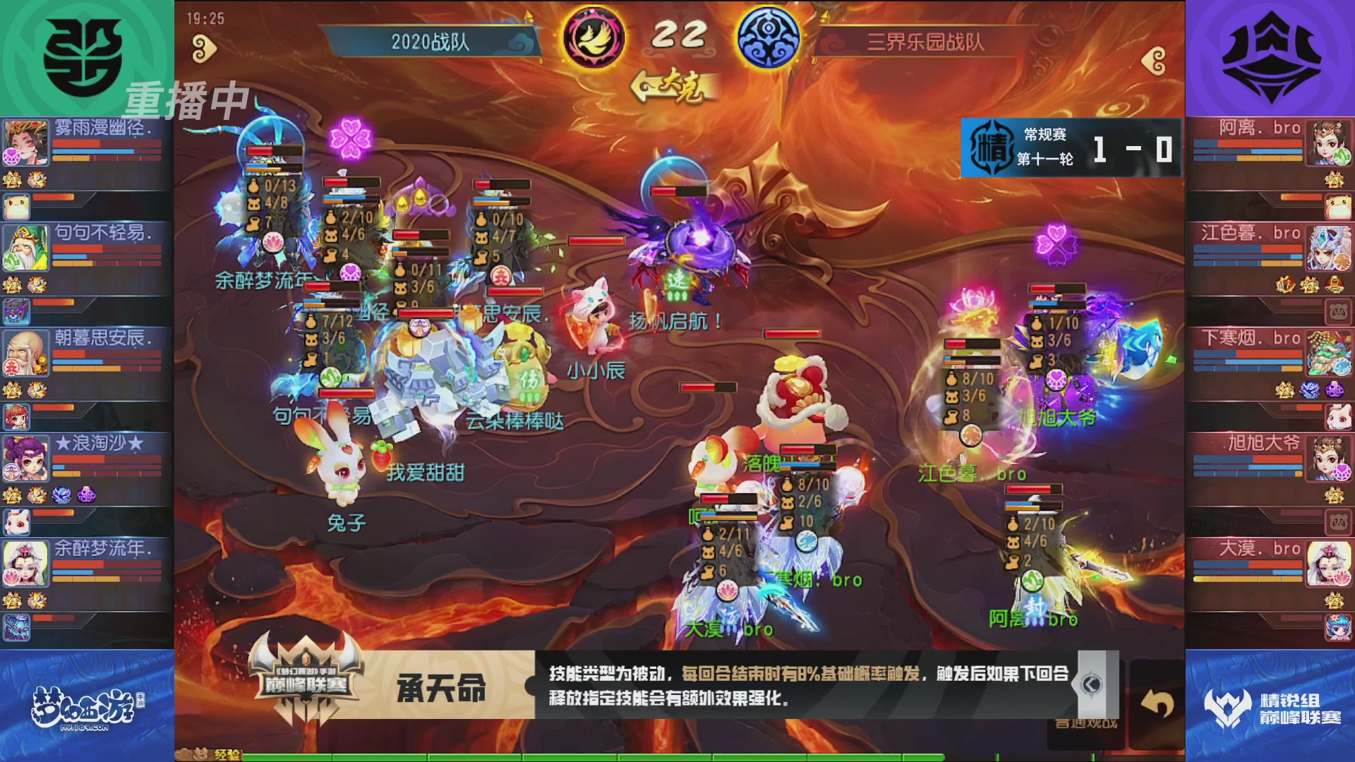梦幻西游手游巅峰联赛S12常规赛