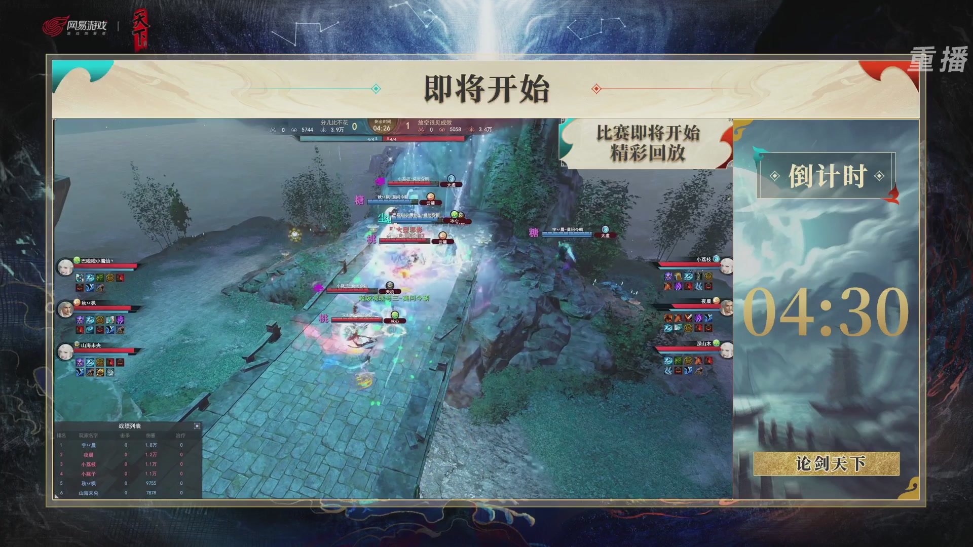 【重播】2026论剑天下4v4竞技赛