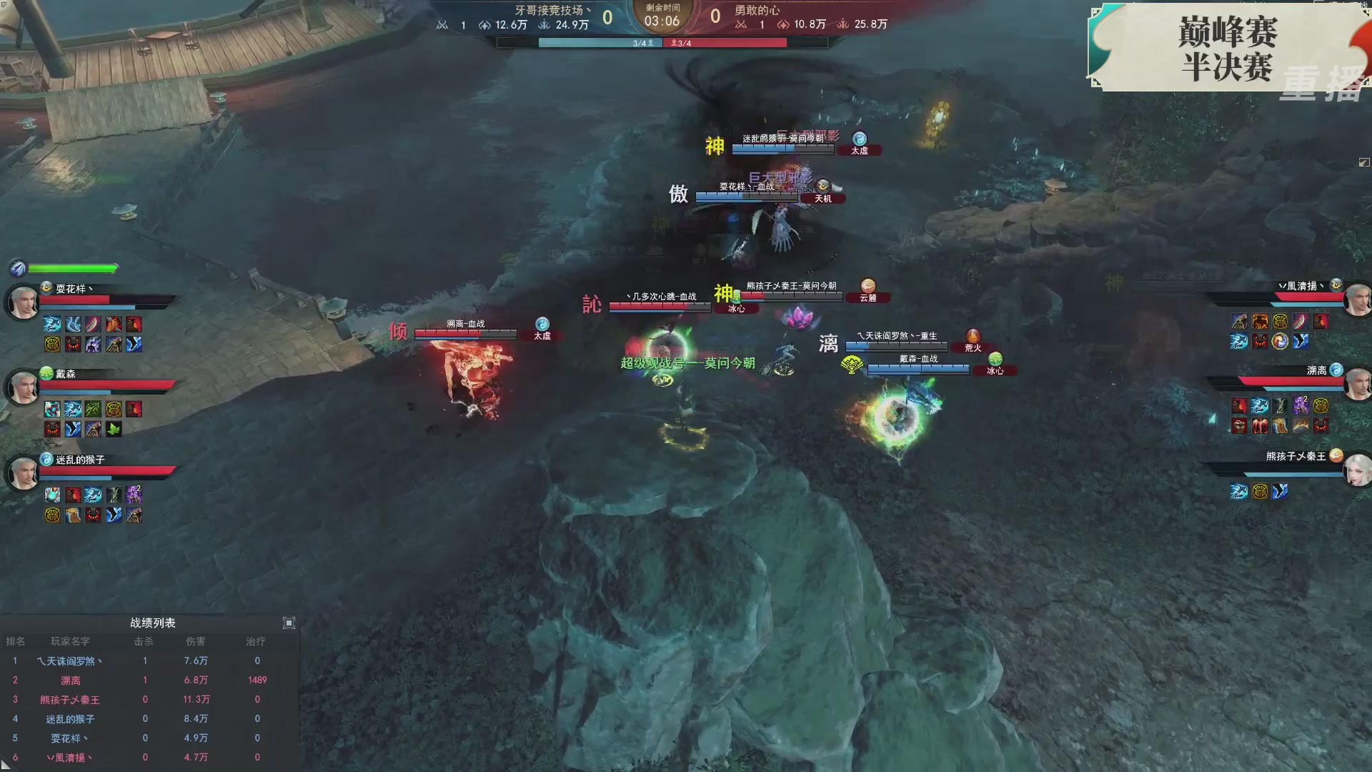 【重播】2026论剑天下4v4竞技赛