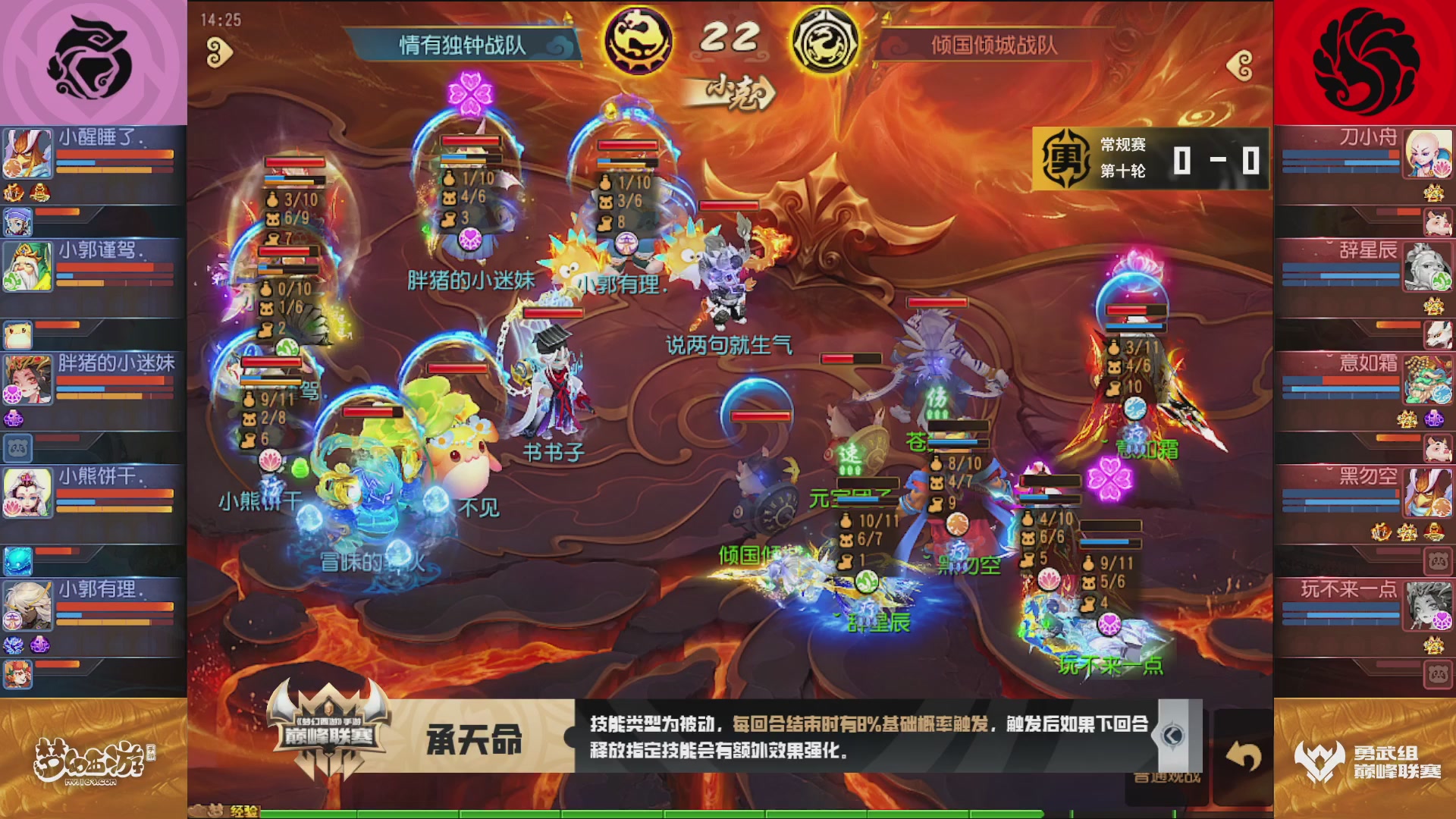 梦幻西游手游巅峰联赛S12常规赛