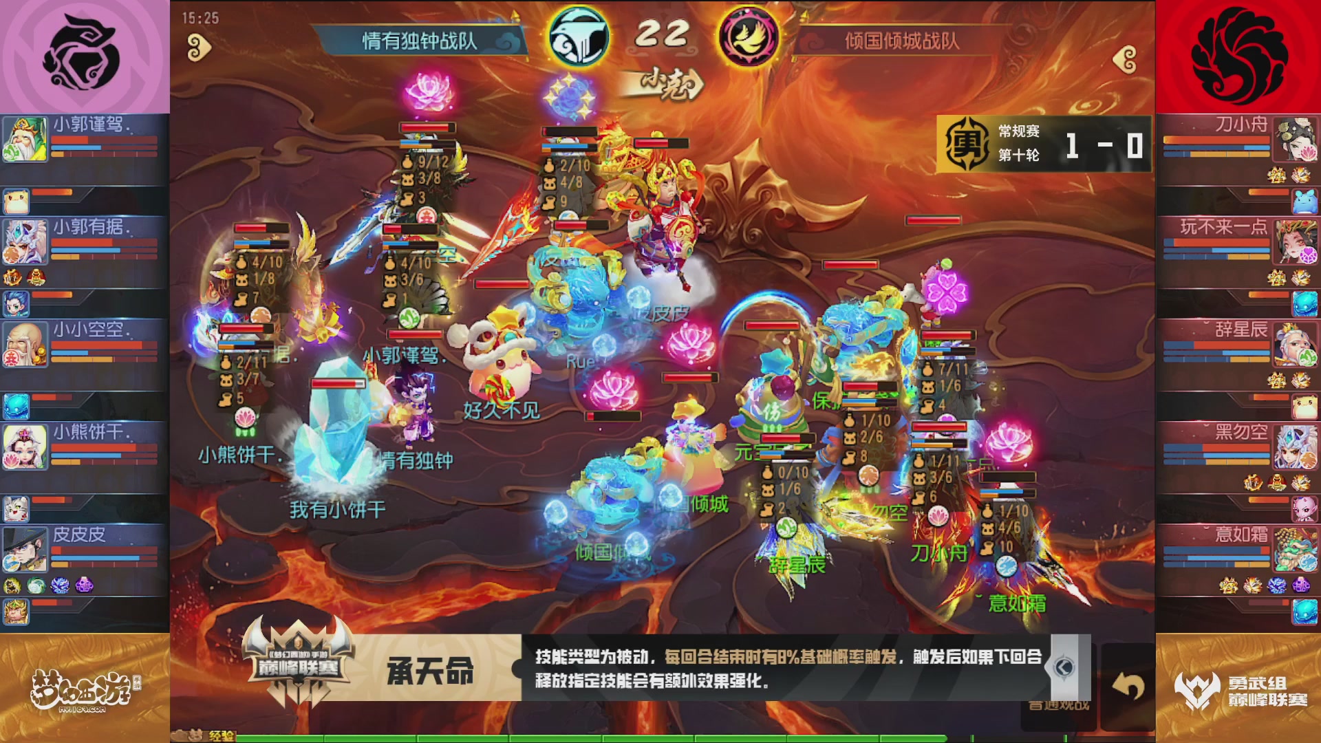 梦幻西游手游巅峰联赛S12常规赛