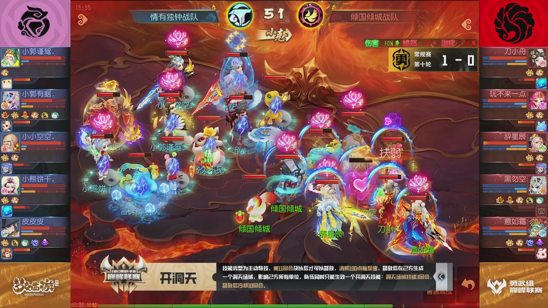梦幻西游手游巅峰联赛S12常规赛