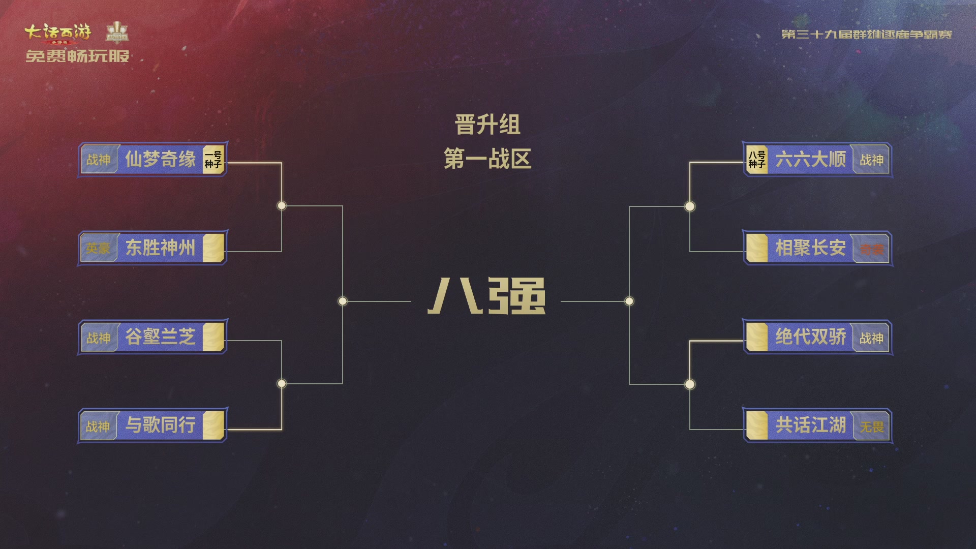 第39届群雄逐鹿争霸赛