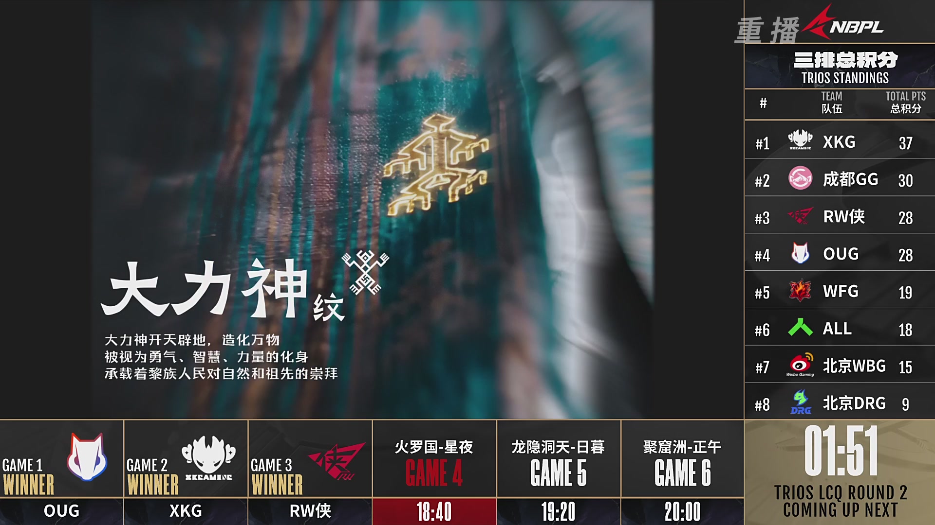 【重播】【NBPL春季赛】三排 复活赛第二轮