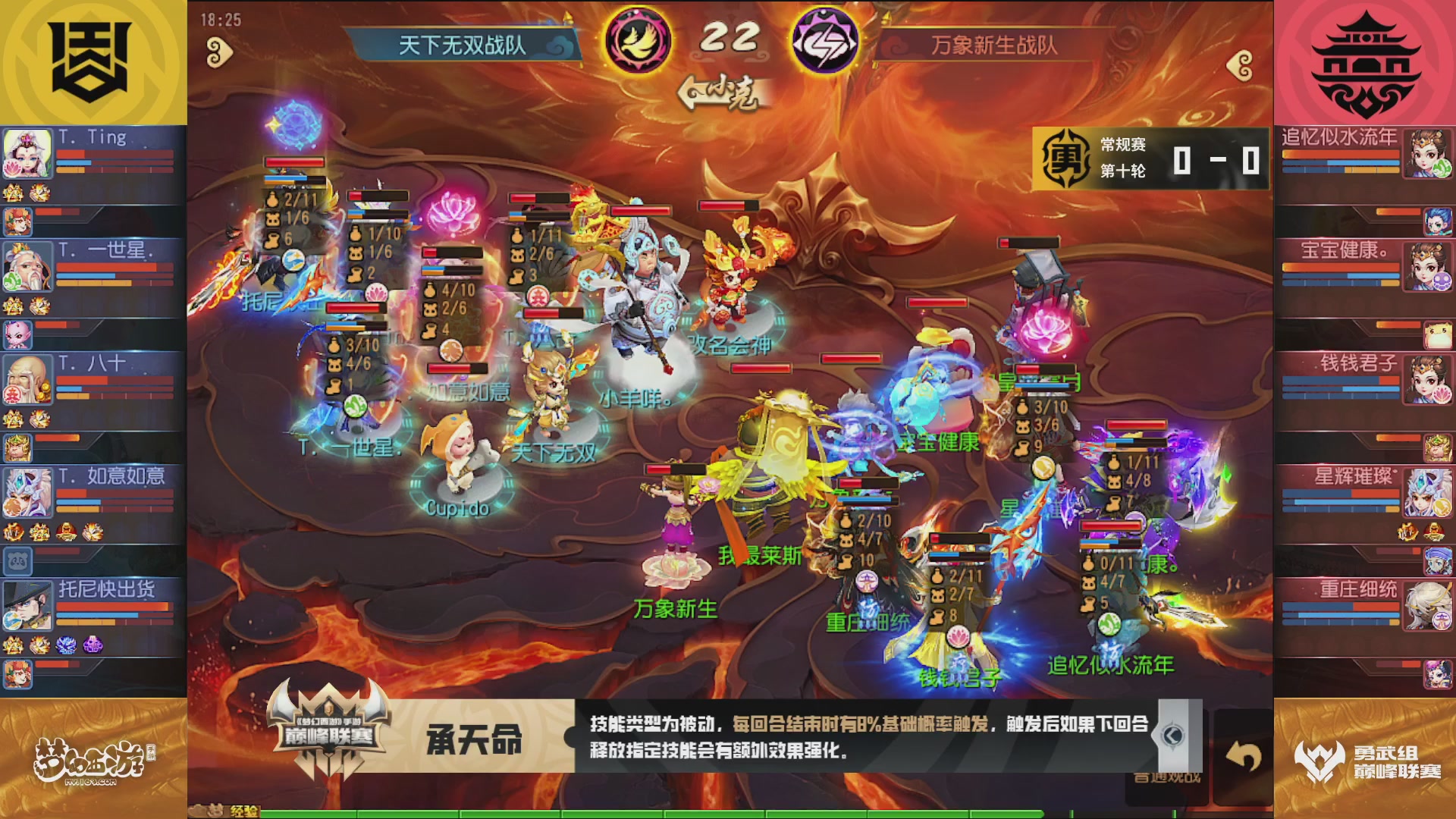 梦幻西游手游巅峰联赛S12常规赛