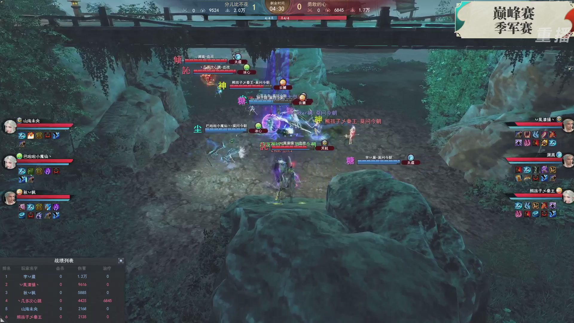 【重播】2026论剑天下4v4竞技赛